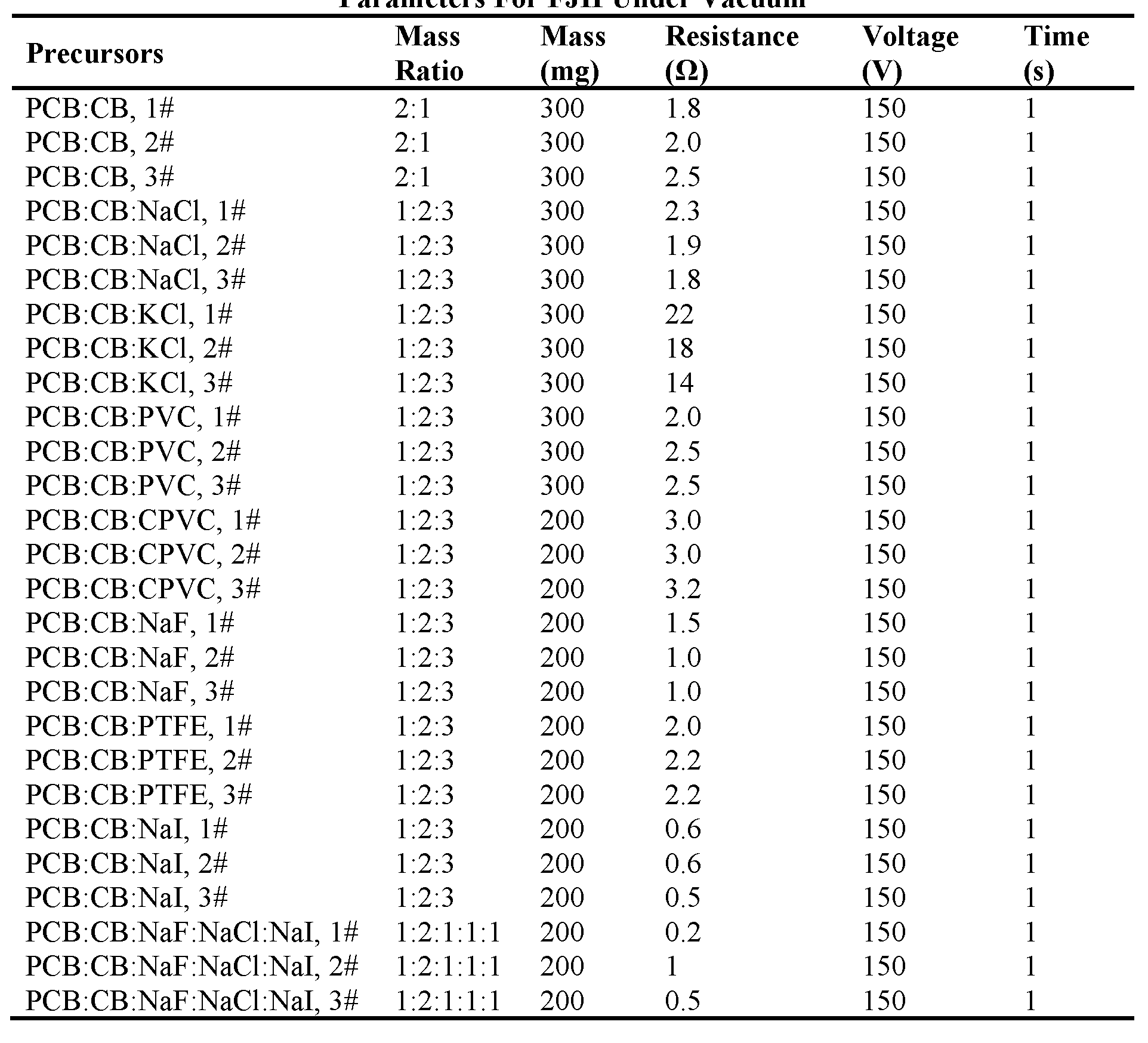 Figure imgf000053_0001