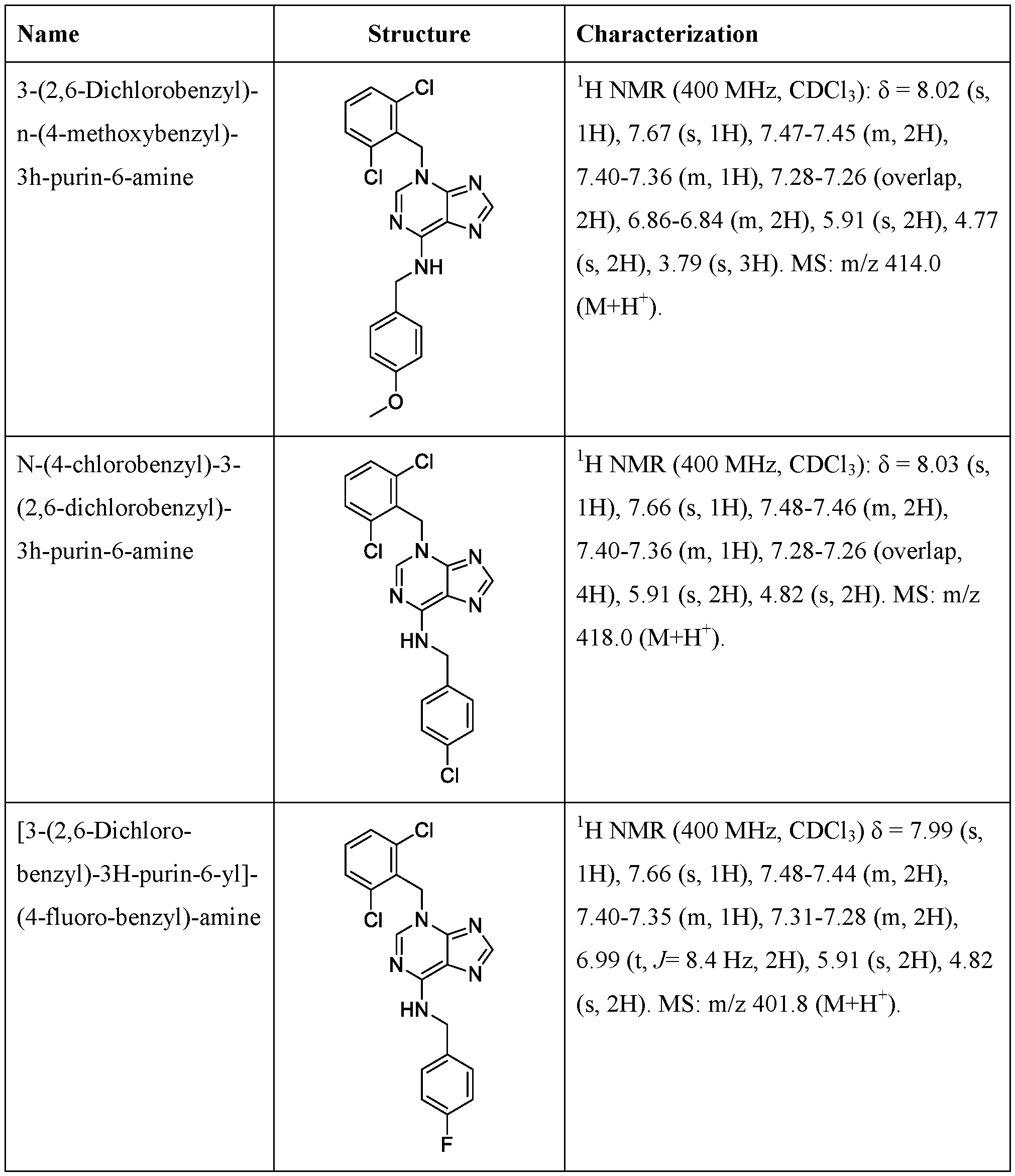 Figure imgf000071_0001