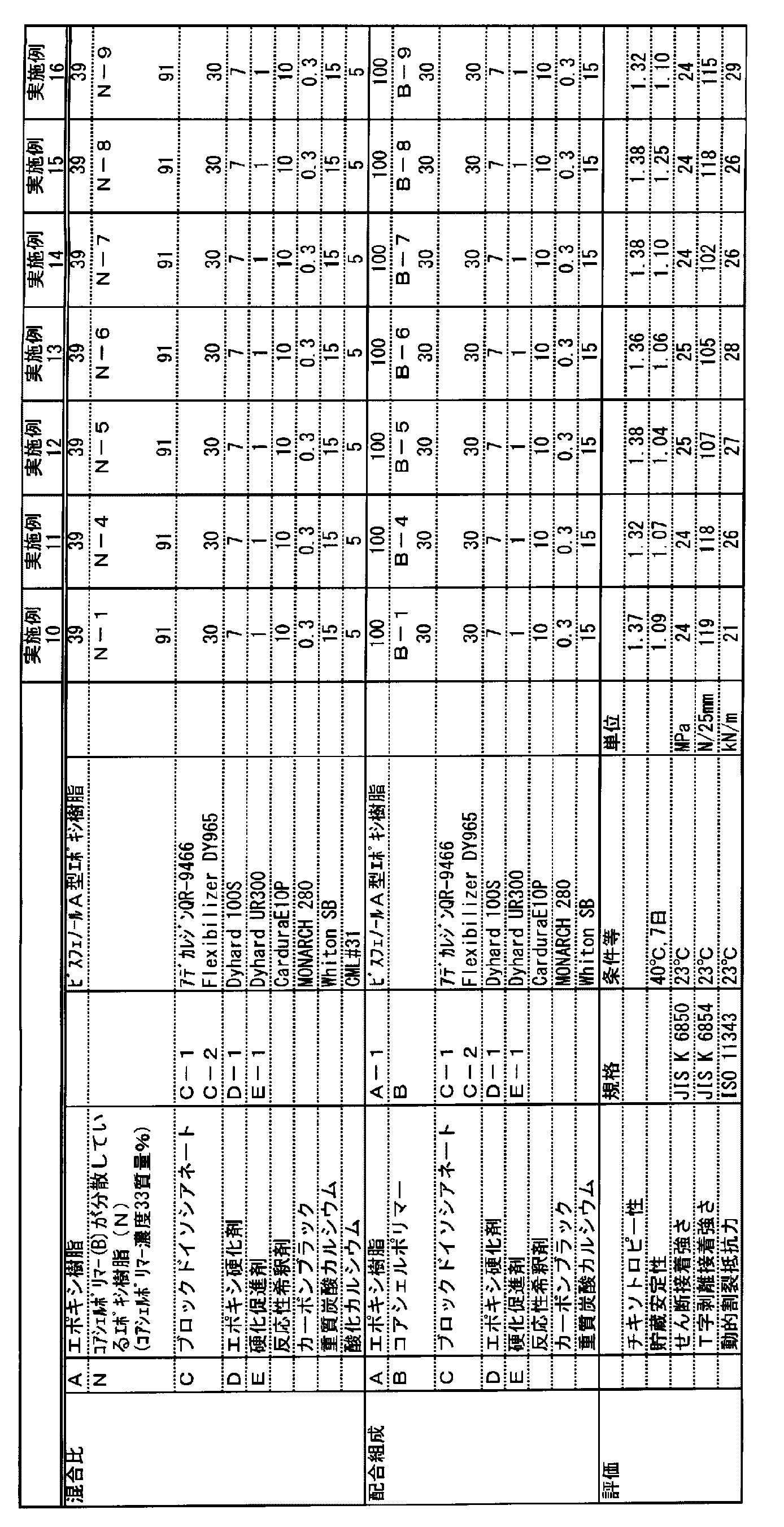 Figure JPOXMLDOC01-appb-T000003