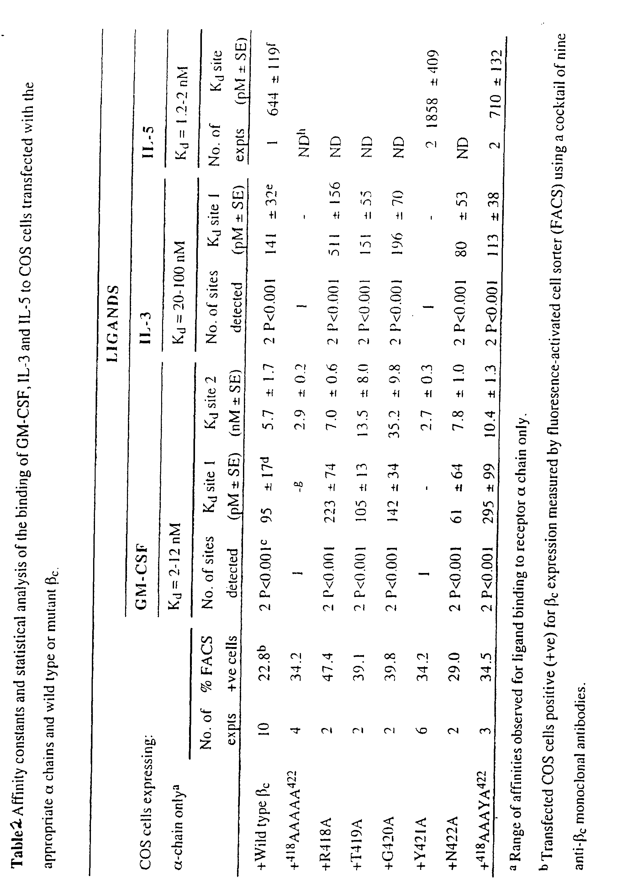 Figure 00190001