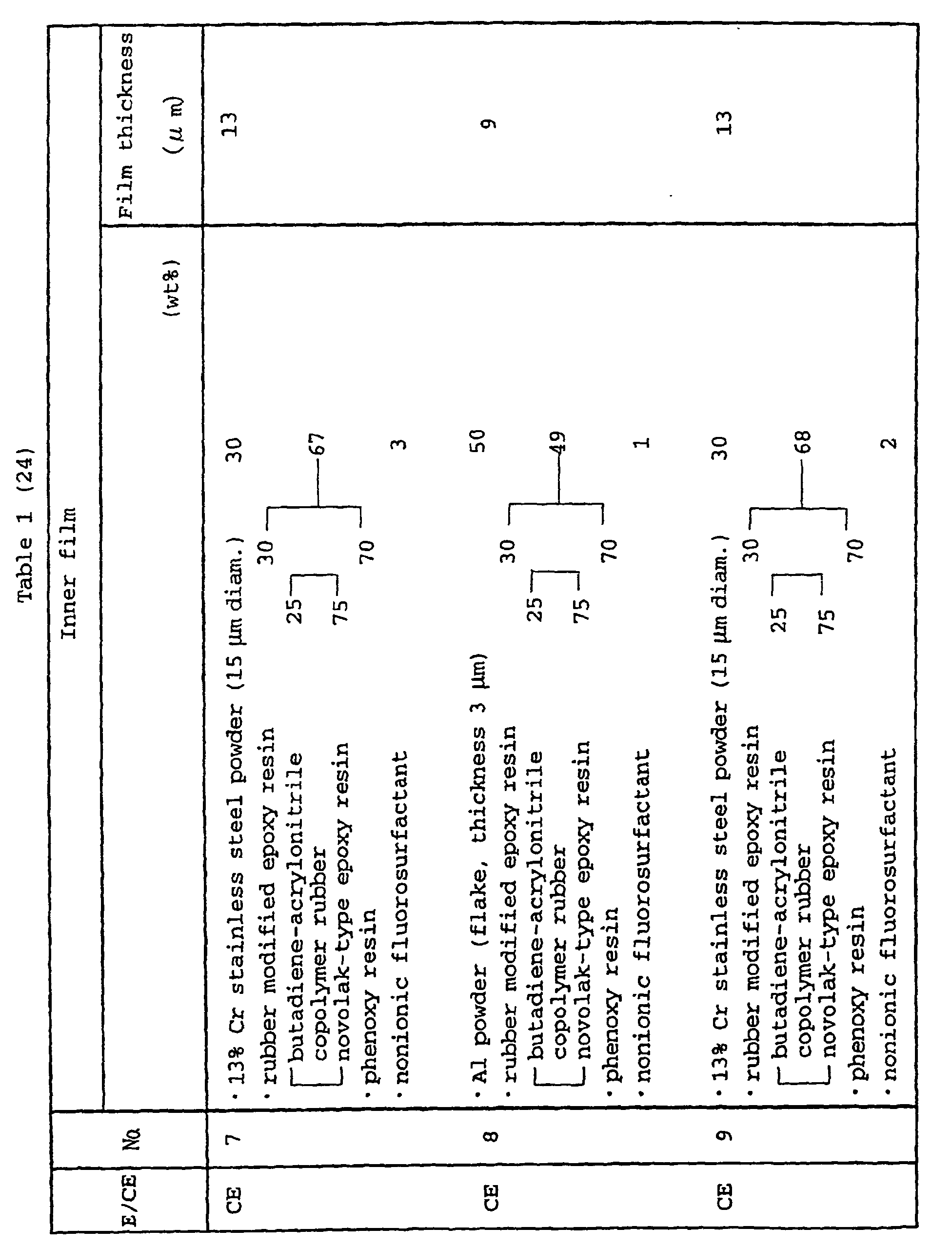 Figure 00640001