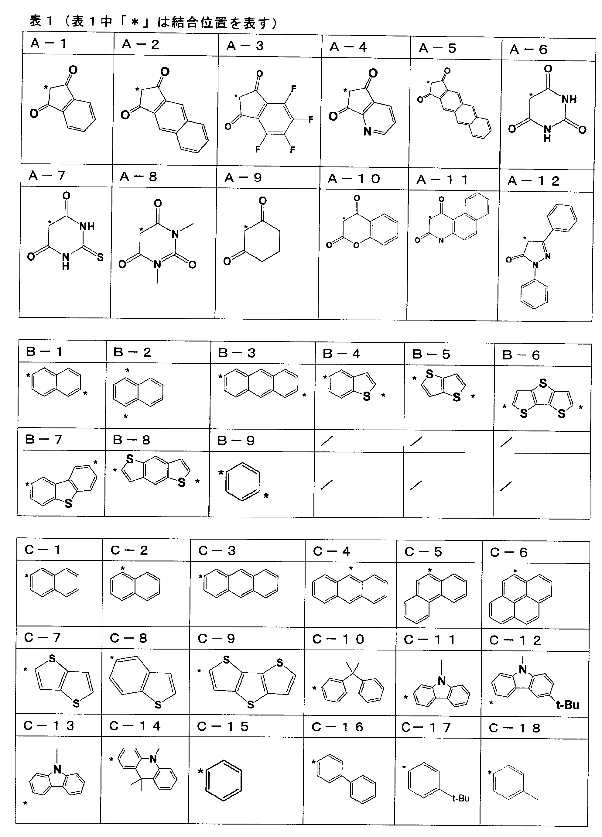 Figure JPOXMLDOC01-appb-T000006