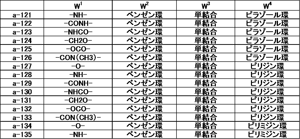 Figure JPOXMLDOC01-appb-T000031
