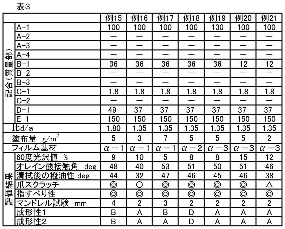 Figure 0007204656000006