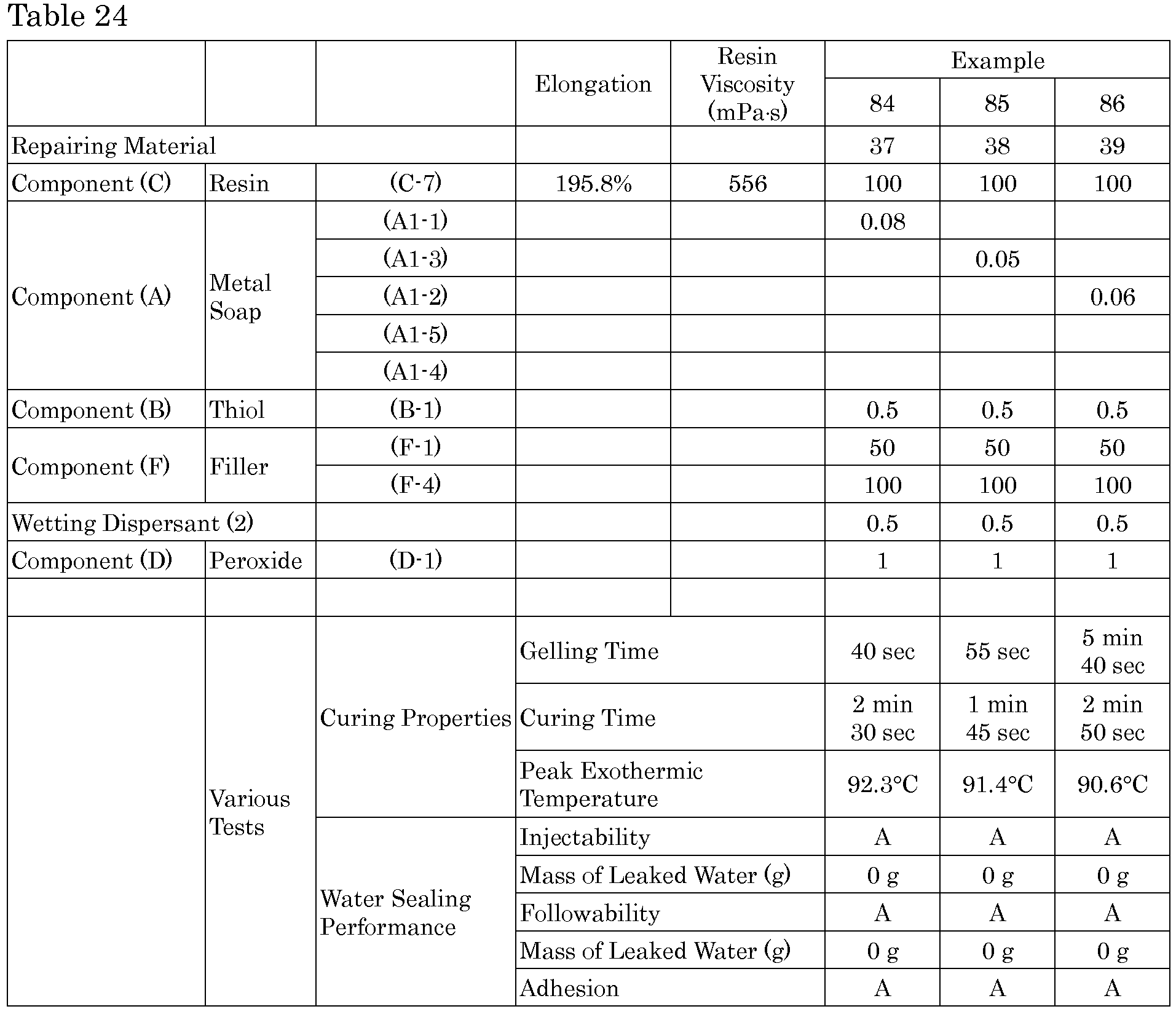 Figure imgb0035