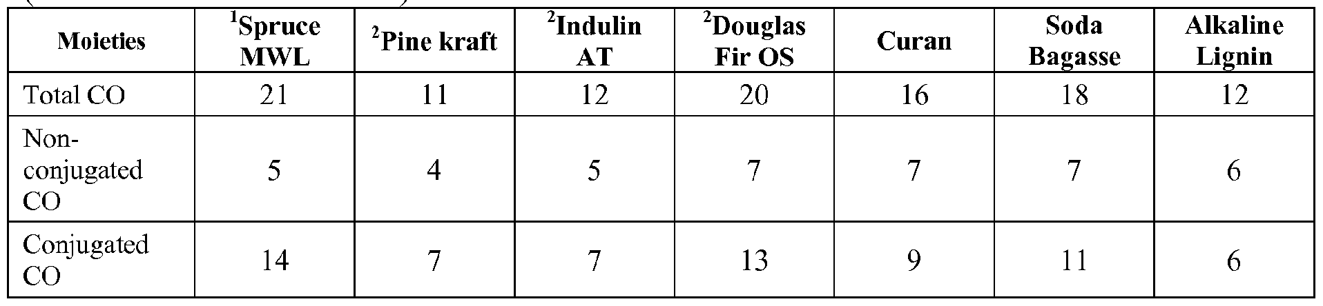 Figure imgf000064_0001