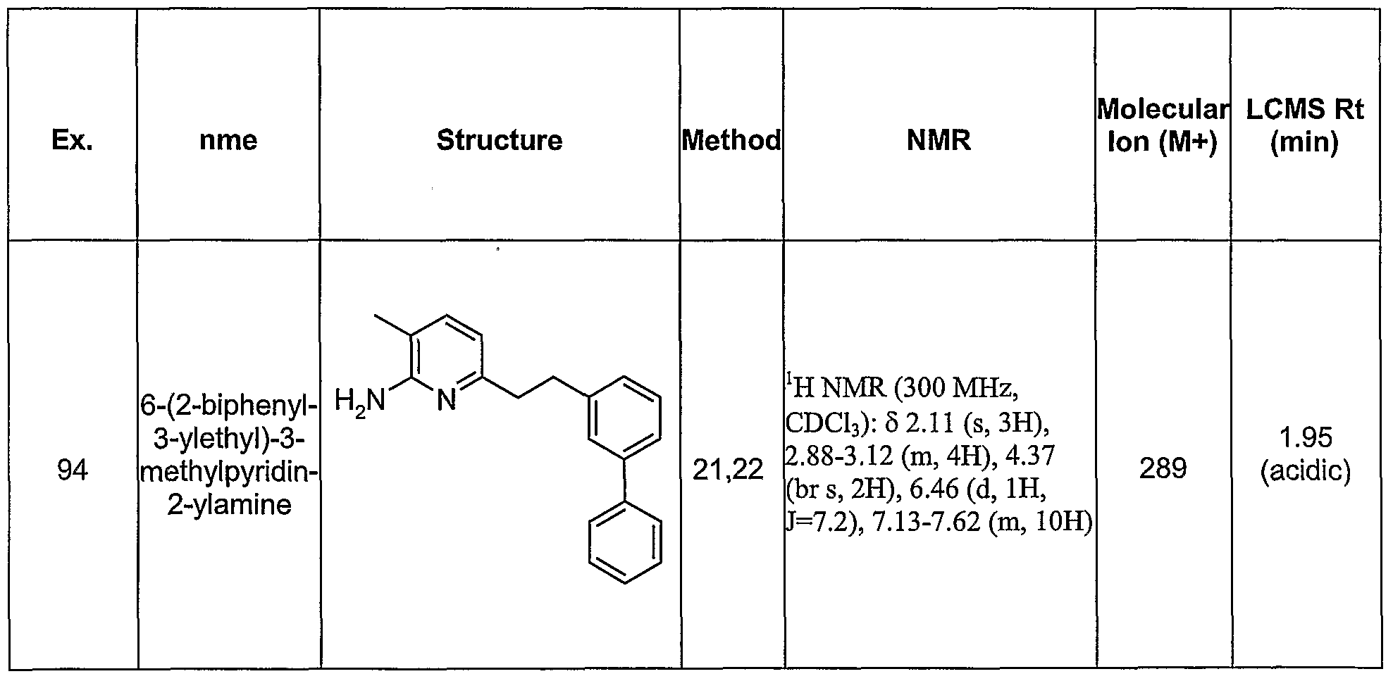 Figure imgf000152_0001
