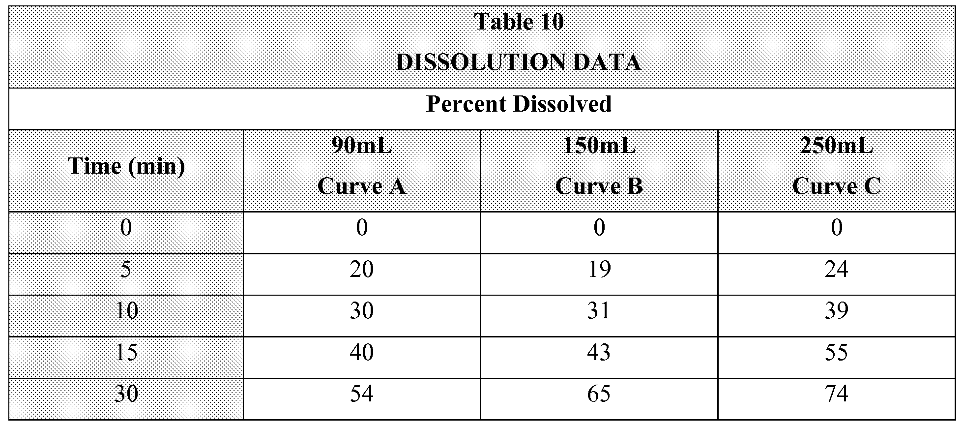 Figure imgf000053_0001