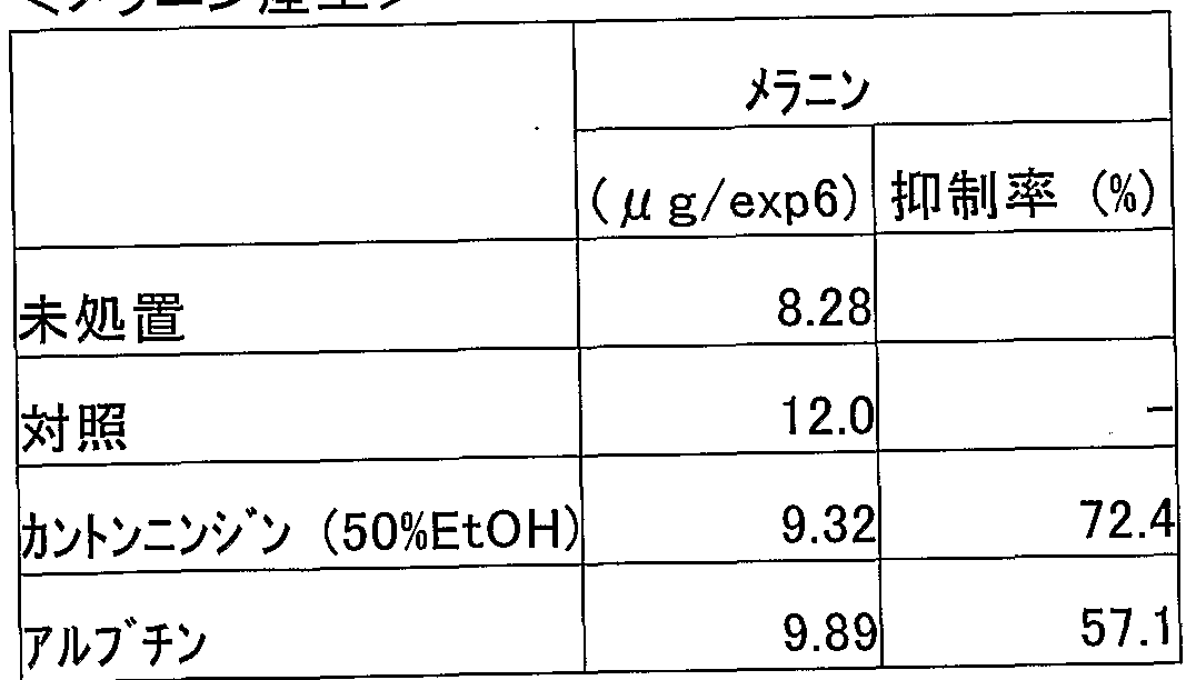 Figure imgf000008_0002