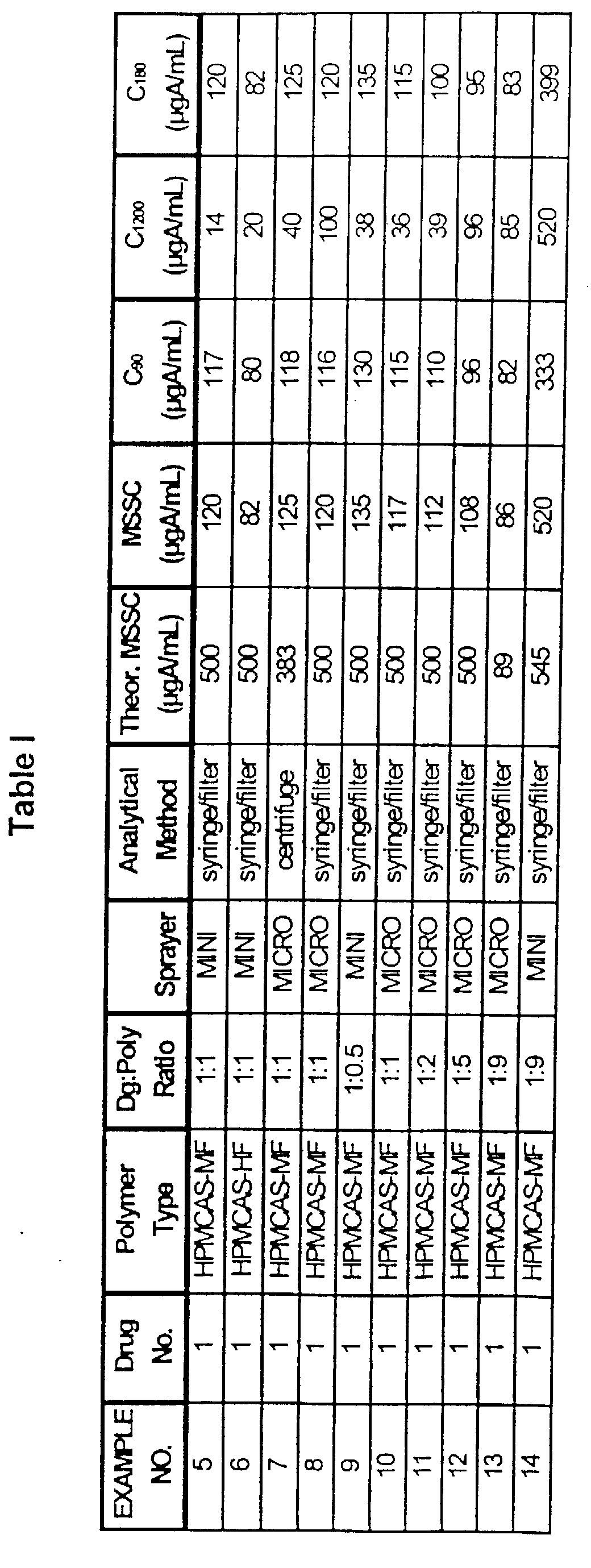 Figure 00260001