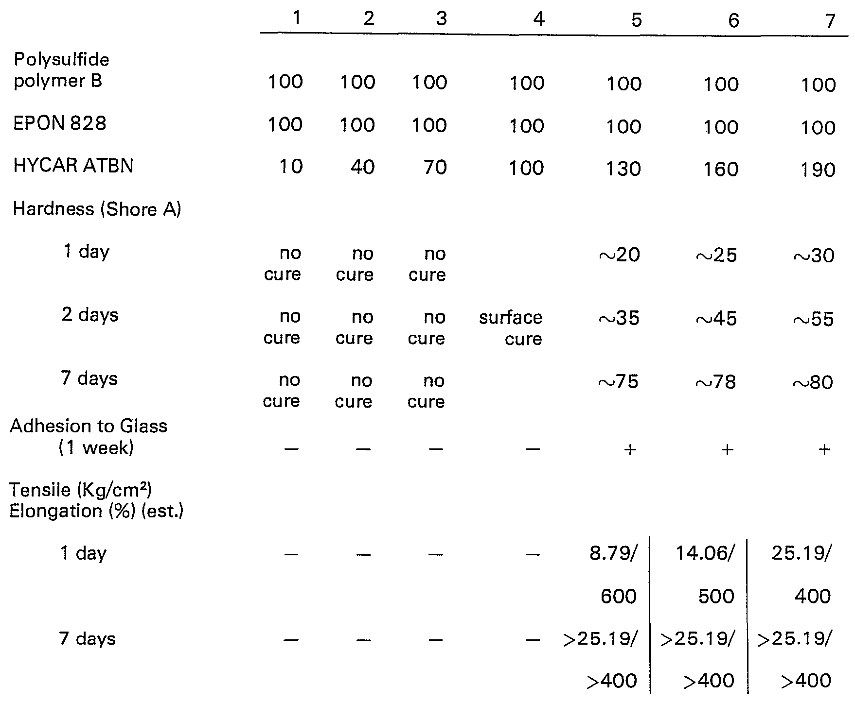 Figure imgb0010