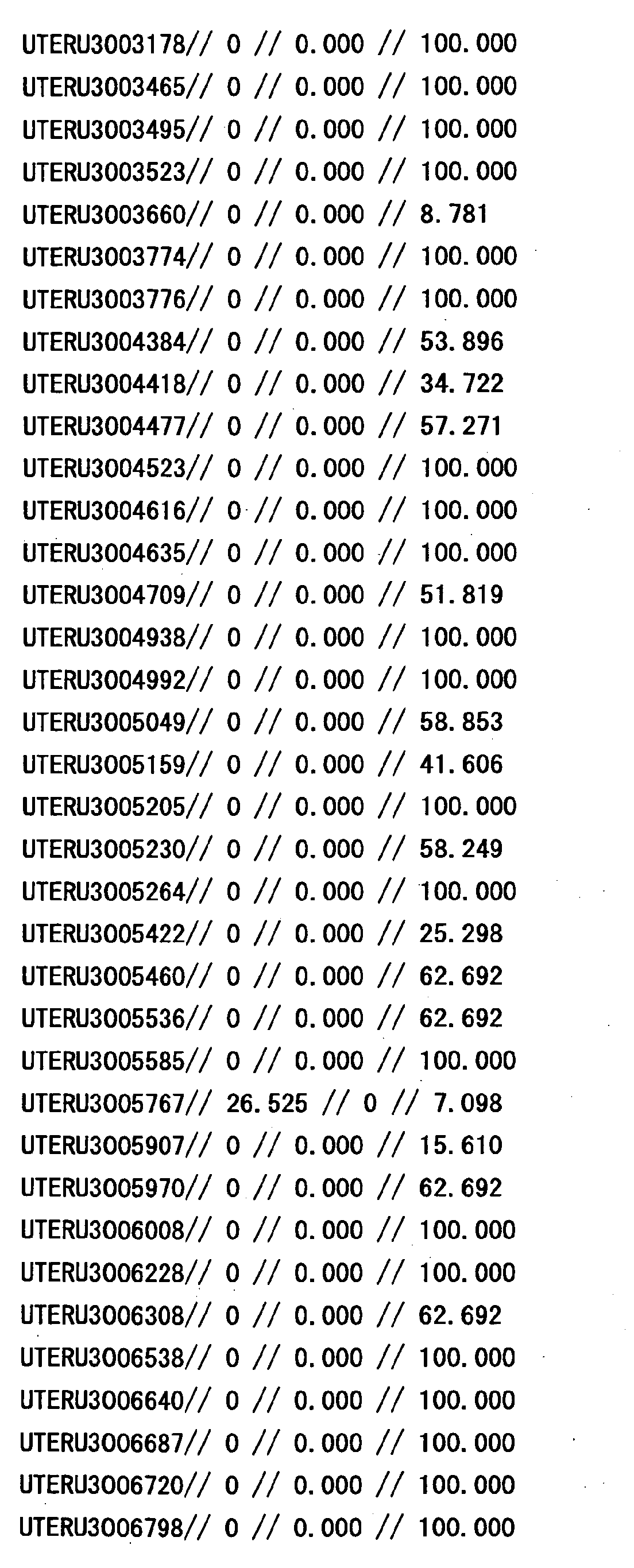 Figure 35500001