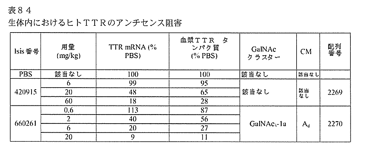 Figure 0007127076000313
