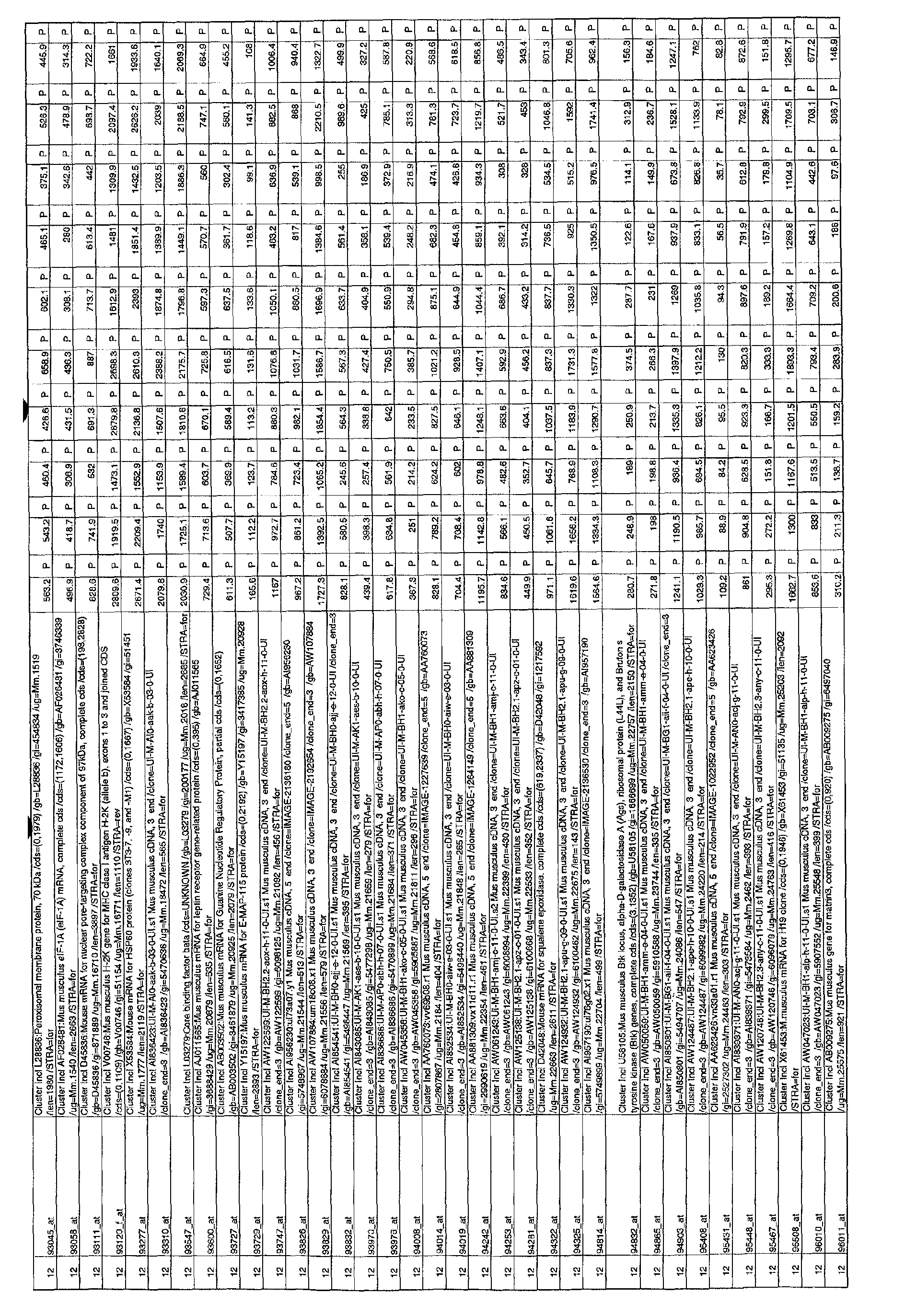 Figure 00920001