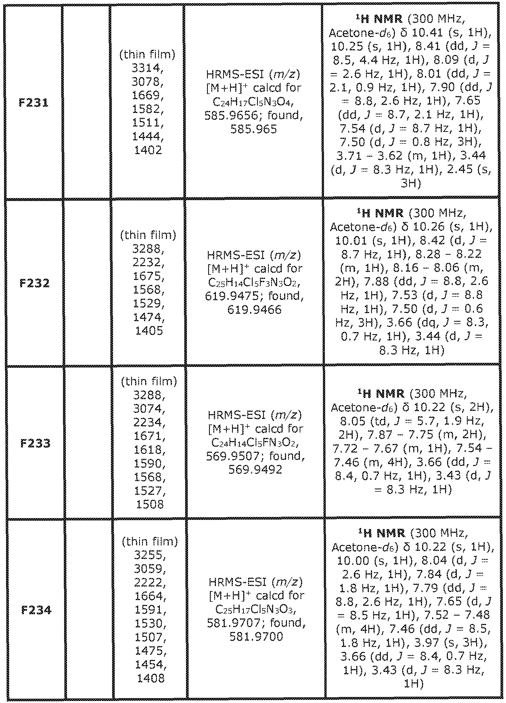 Figure imgb2132