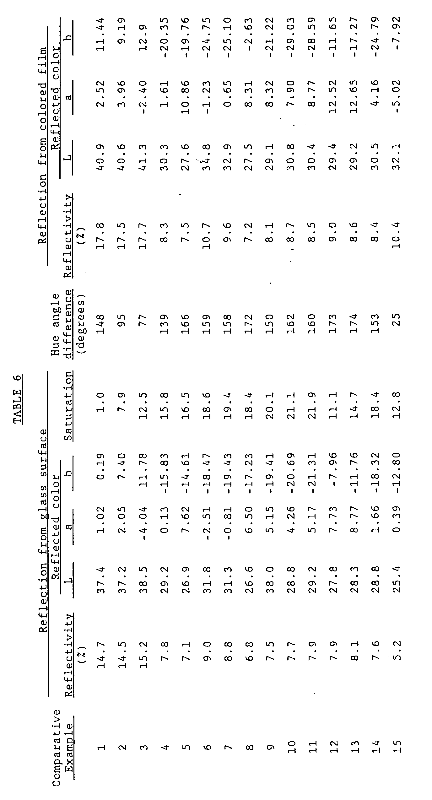 Figure 00310001