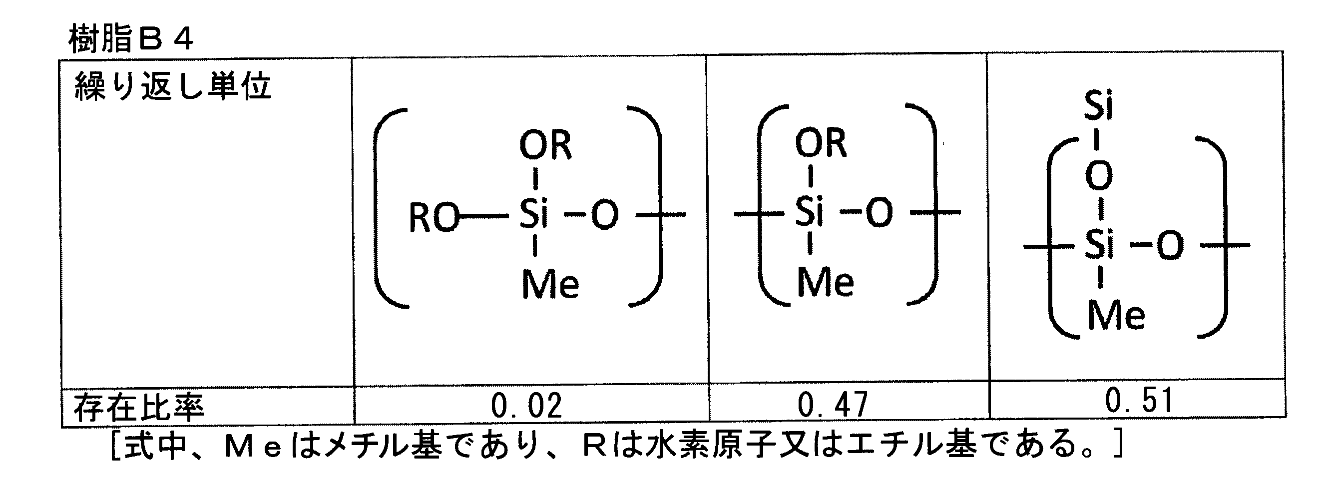 Figure JPOXMLDOC01-appb-T000008