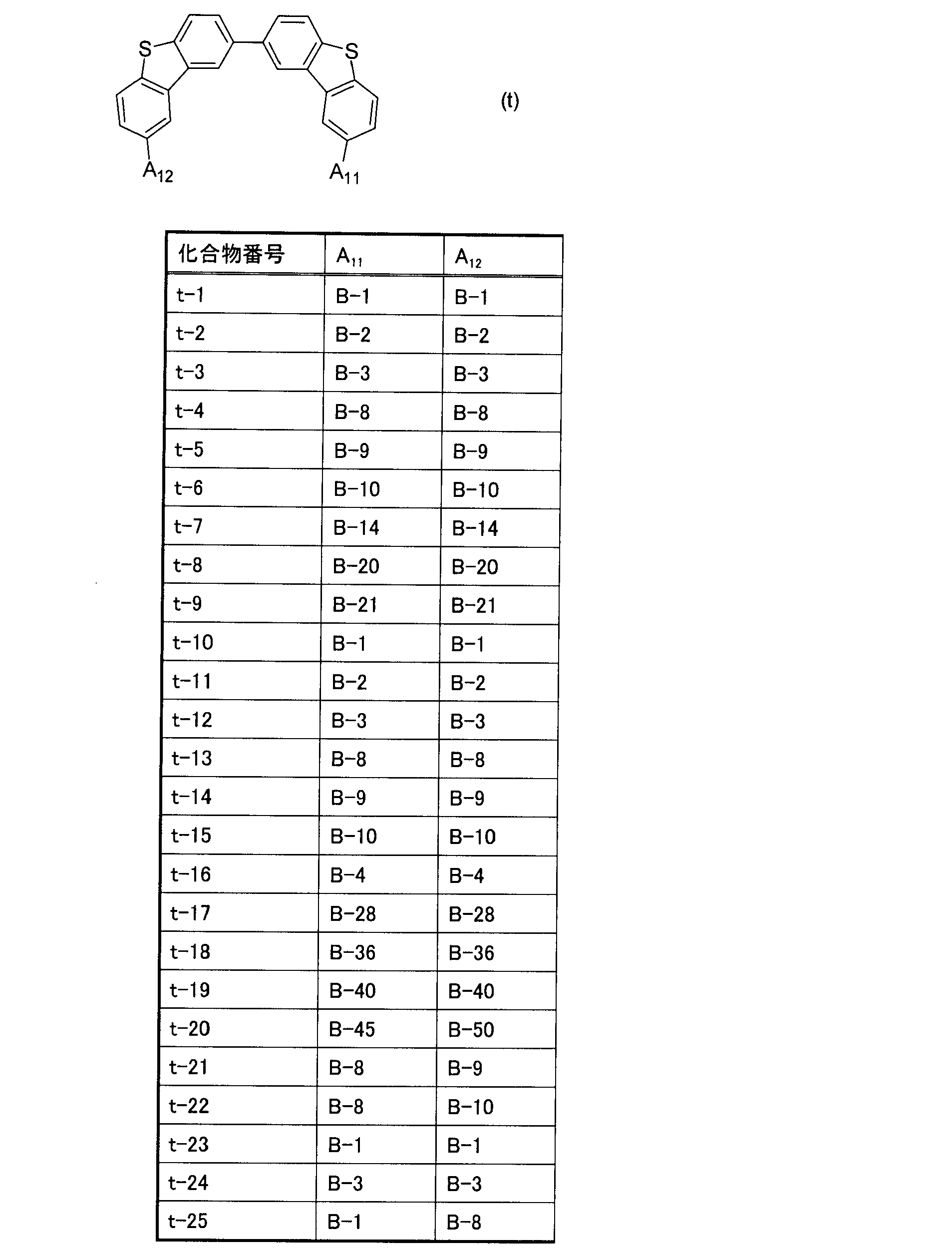 Figure JPOXMLDOC01-appb-C000087