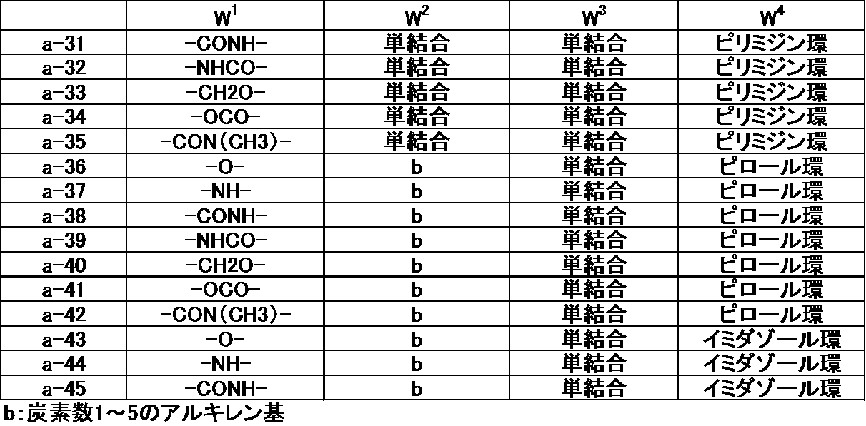 Figure JPOXMLDOC01-appb-T000025