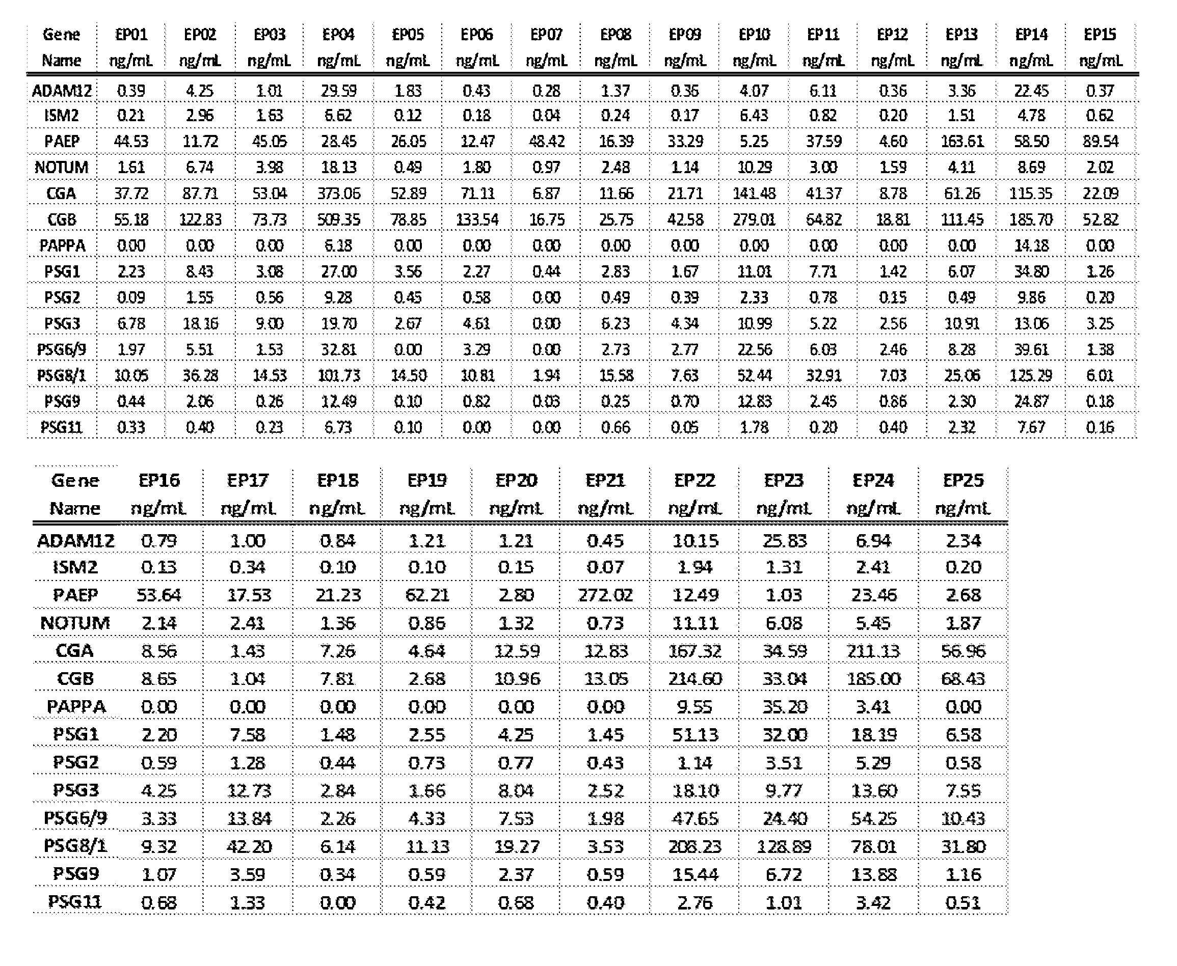 Figure imgf000036_0001