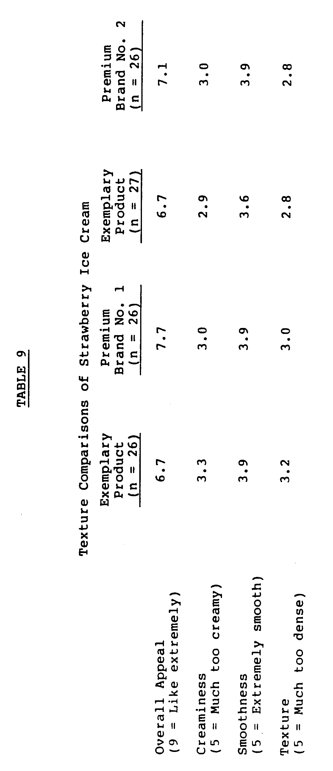 Figure imgb0004