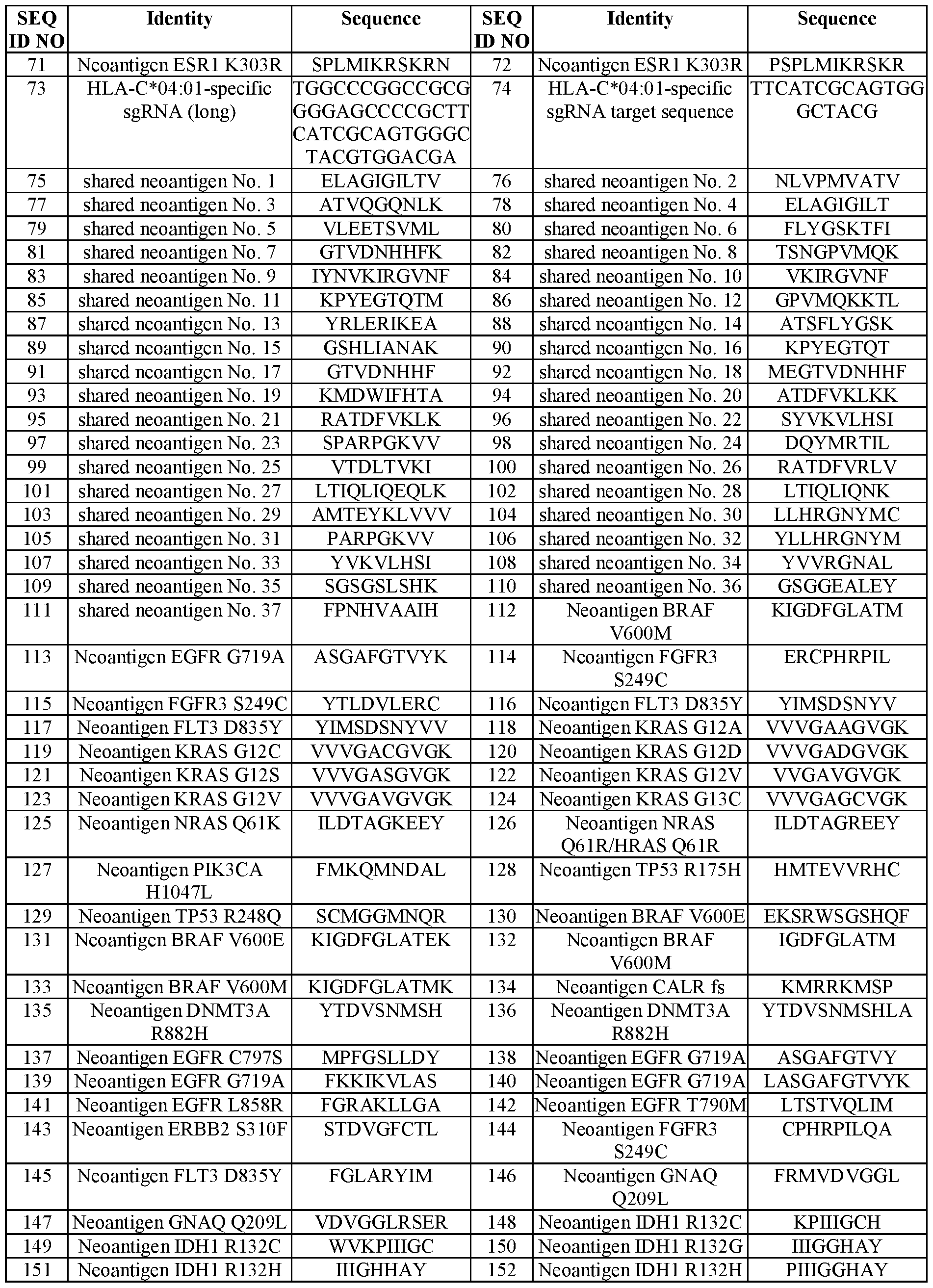Figure imgf000111_0001