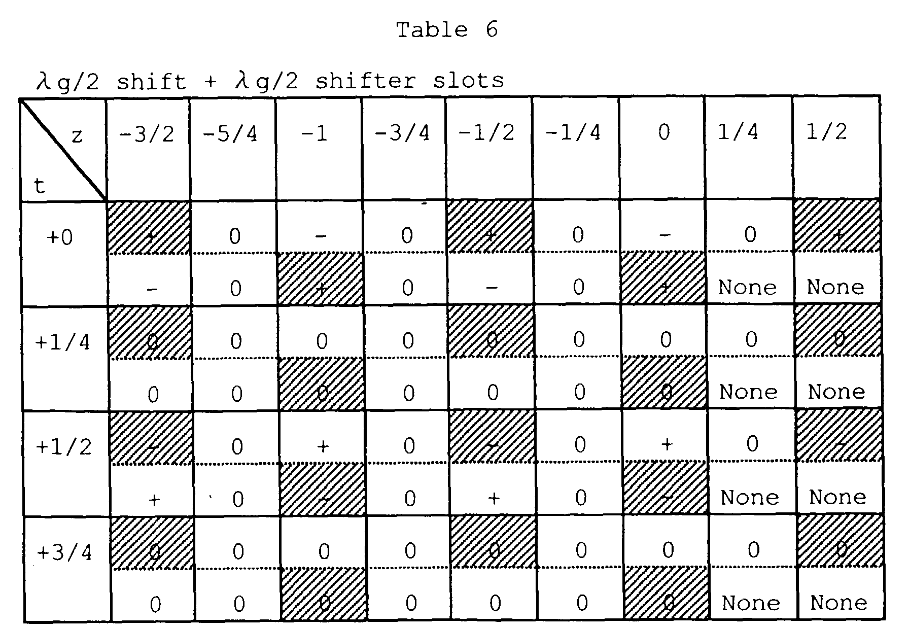 Figure 00400002