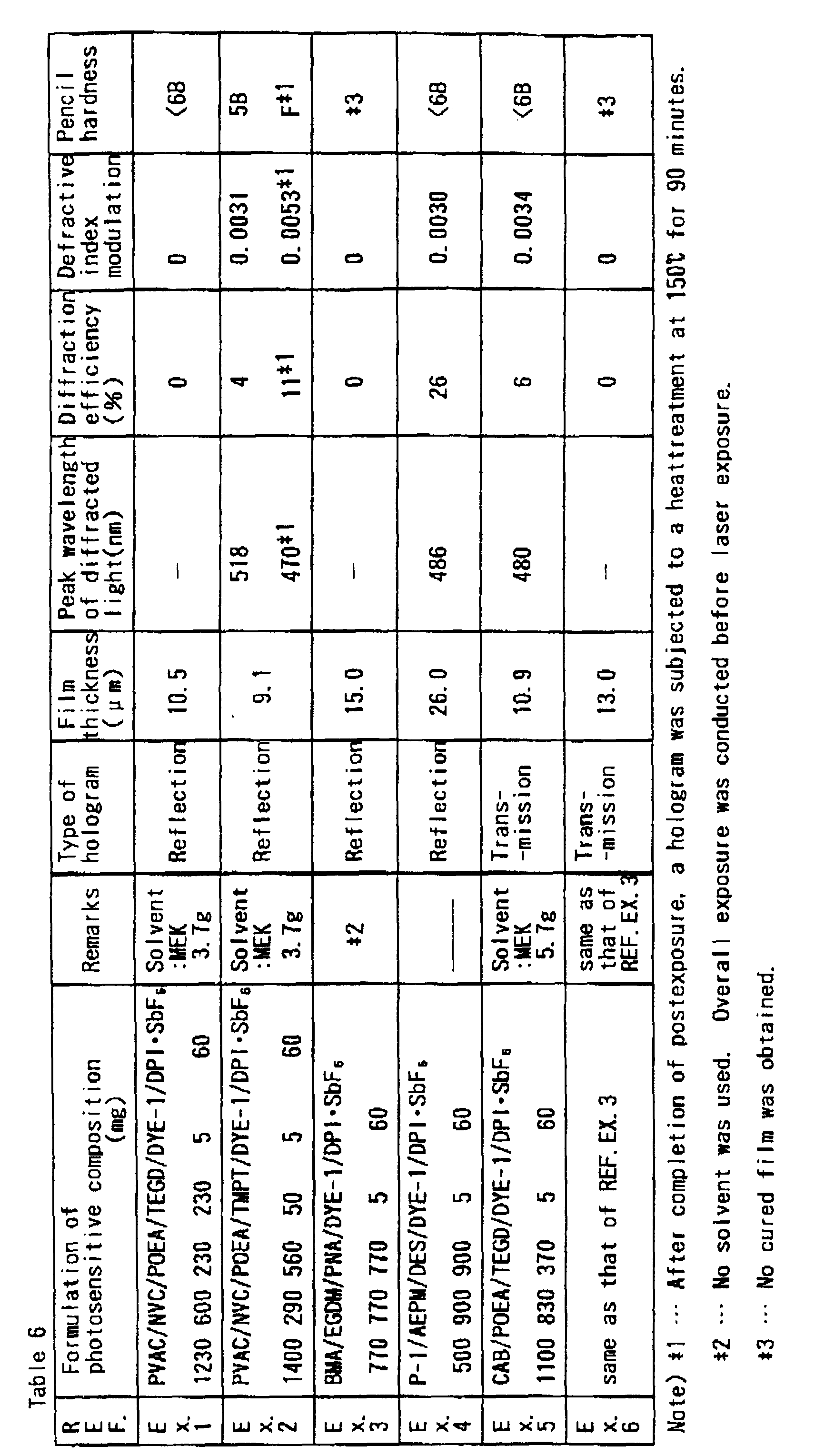 Figure 00320001