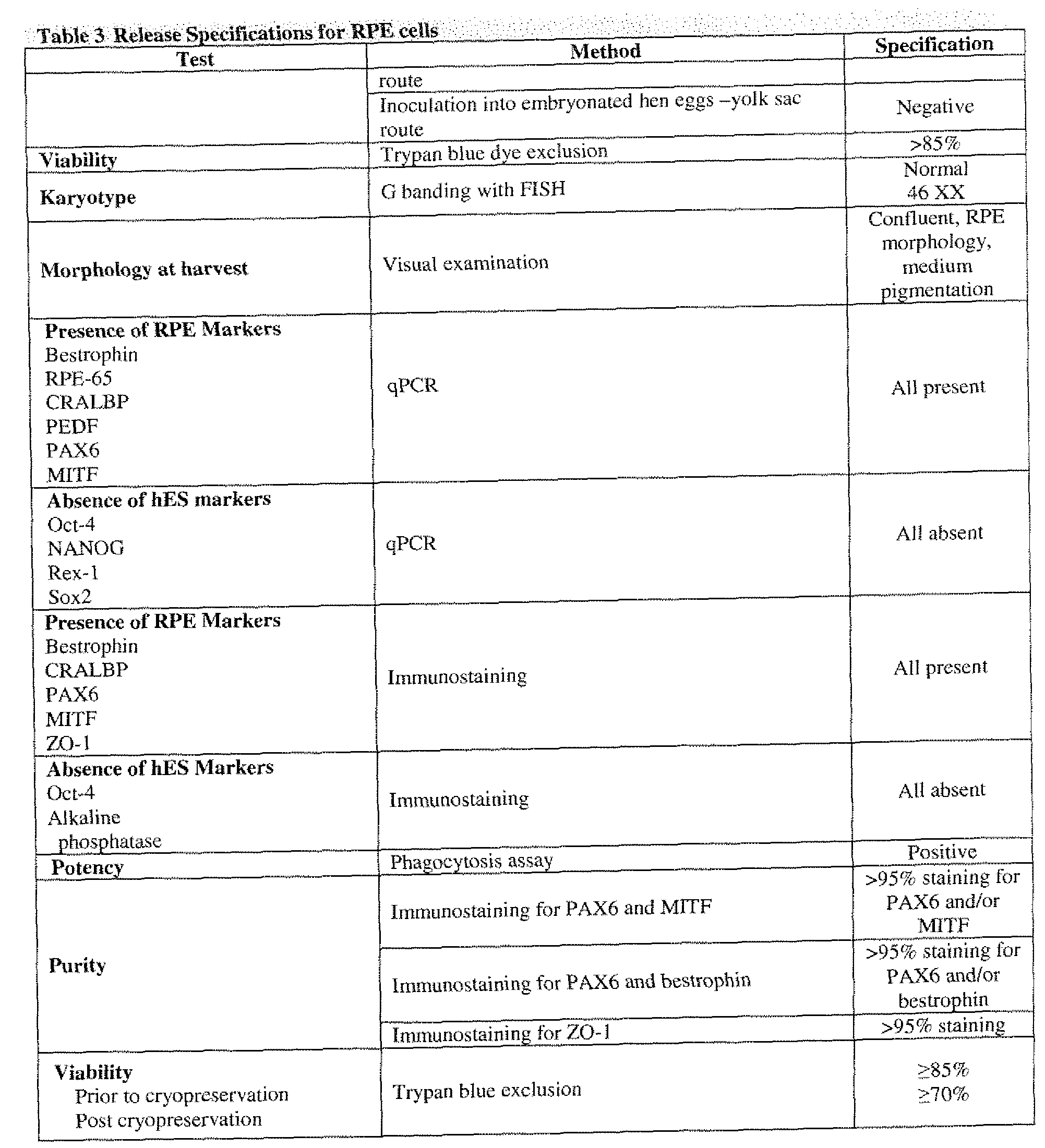 Figure imgf000064_0001