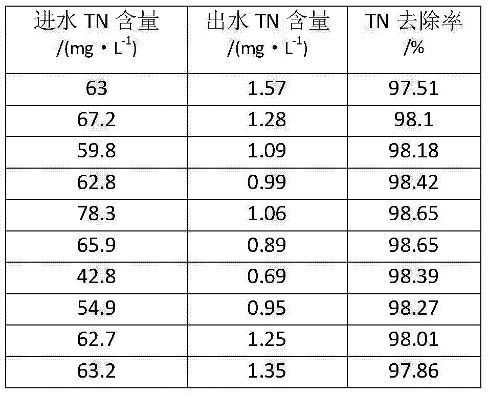 Figure BDA0000466866870000082