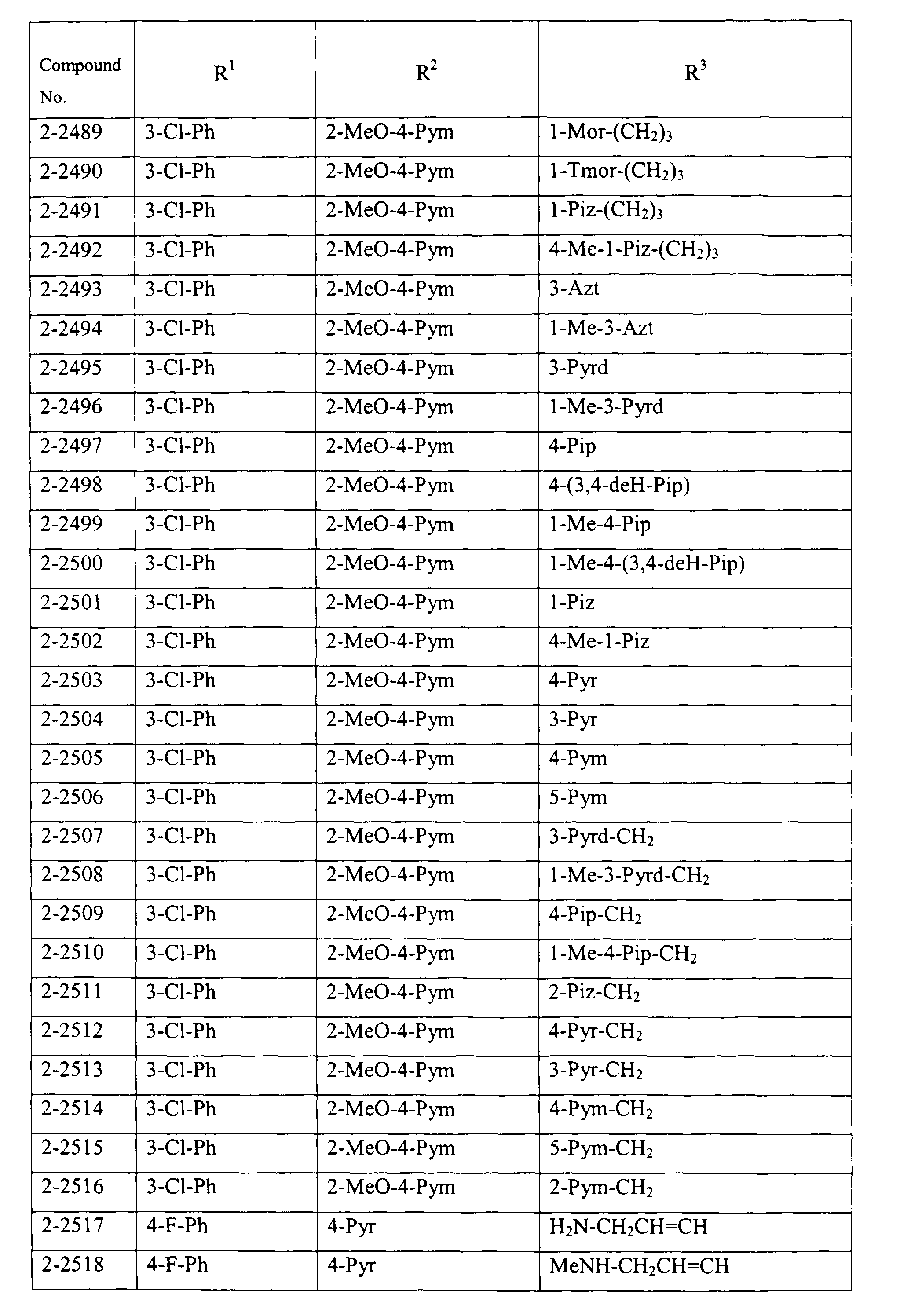 Figure 02490001