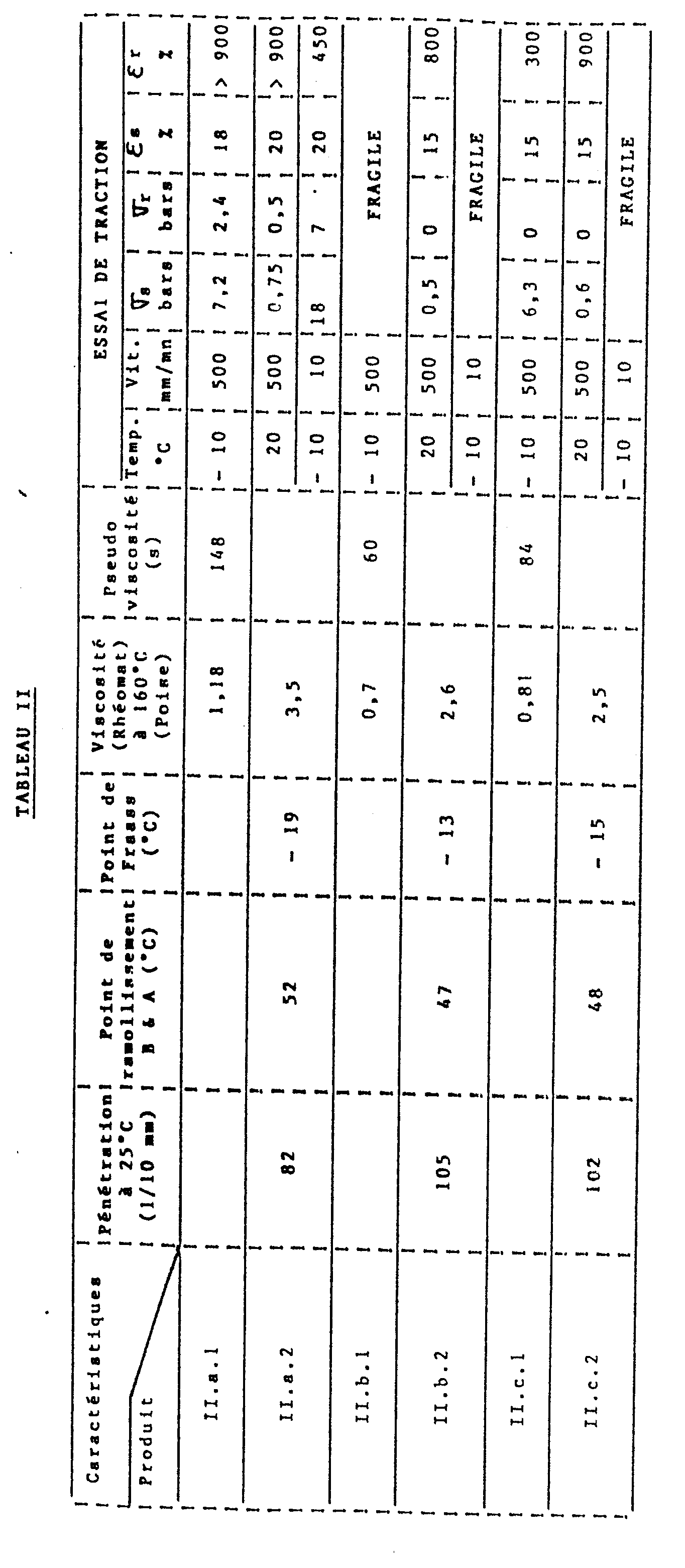 Figure imgb0002