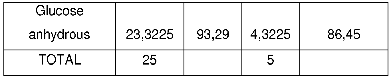 Figure imgb0155
