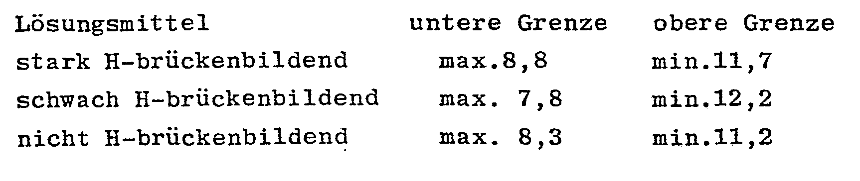 Figure imgb0012