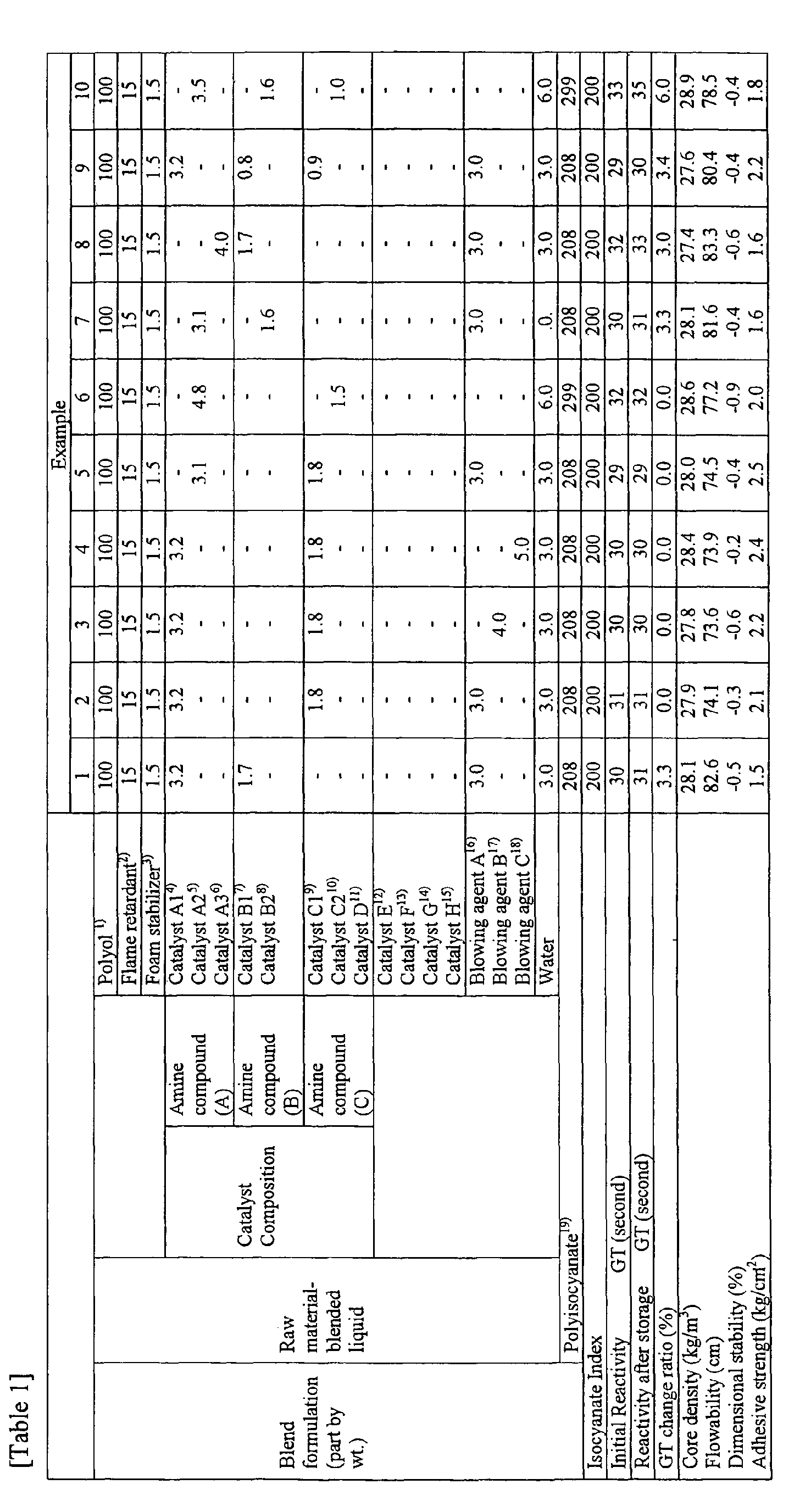 Figure imgb0003