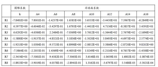 Figure 71768dest_path_image006