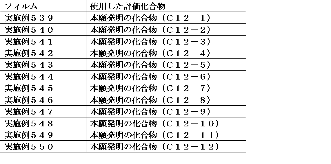Figure JPOXMLDOC01-appb-T000368