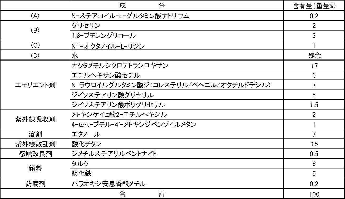 Figure JPOXMLDOC01-appb-T000013