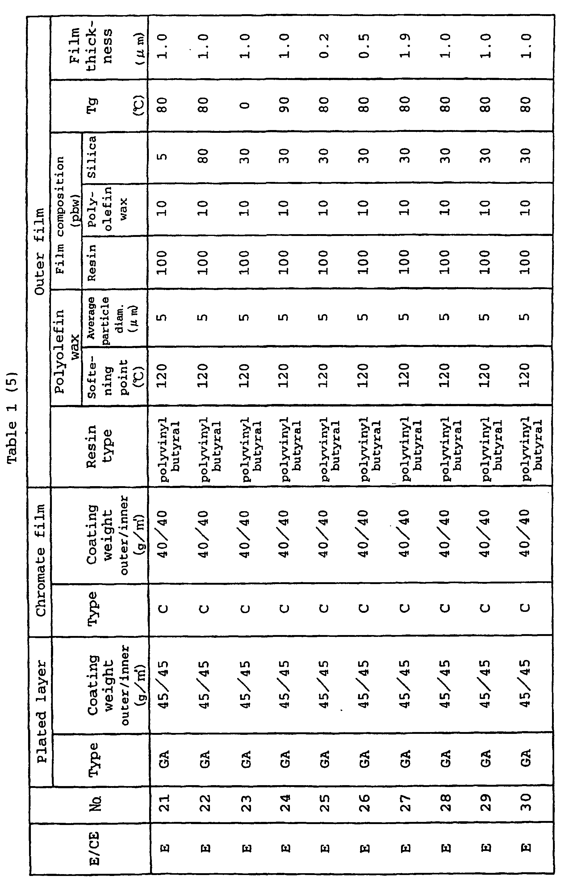 Figure 00450001