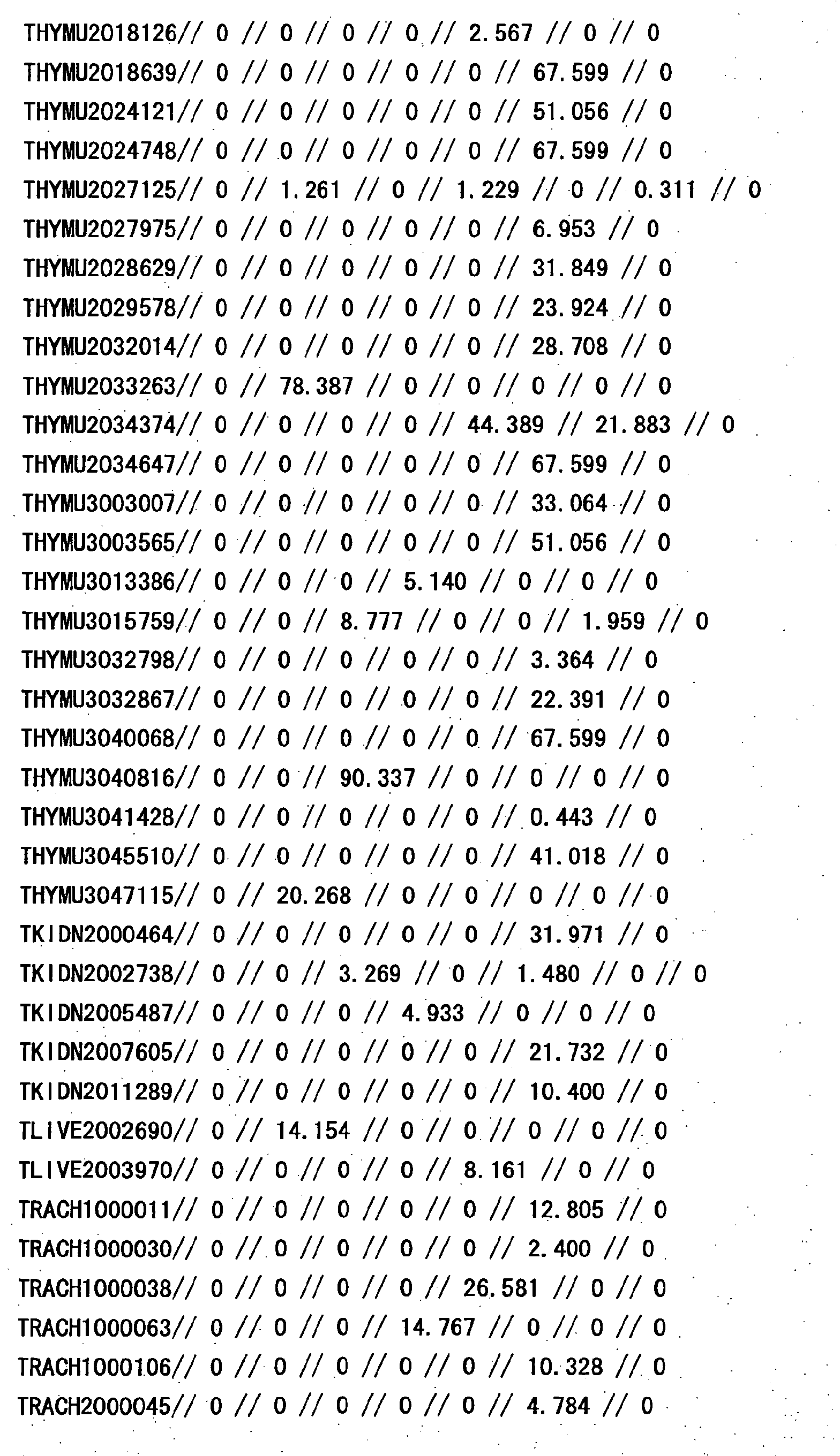 Figure 29570001