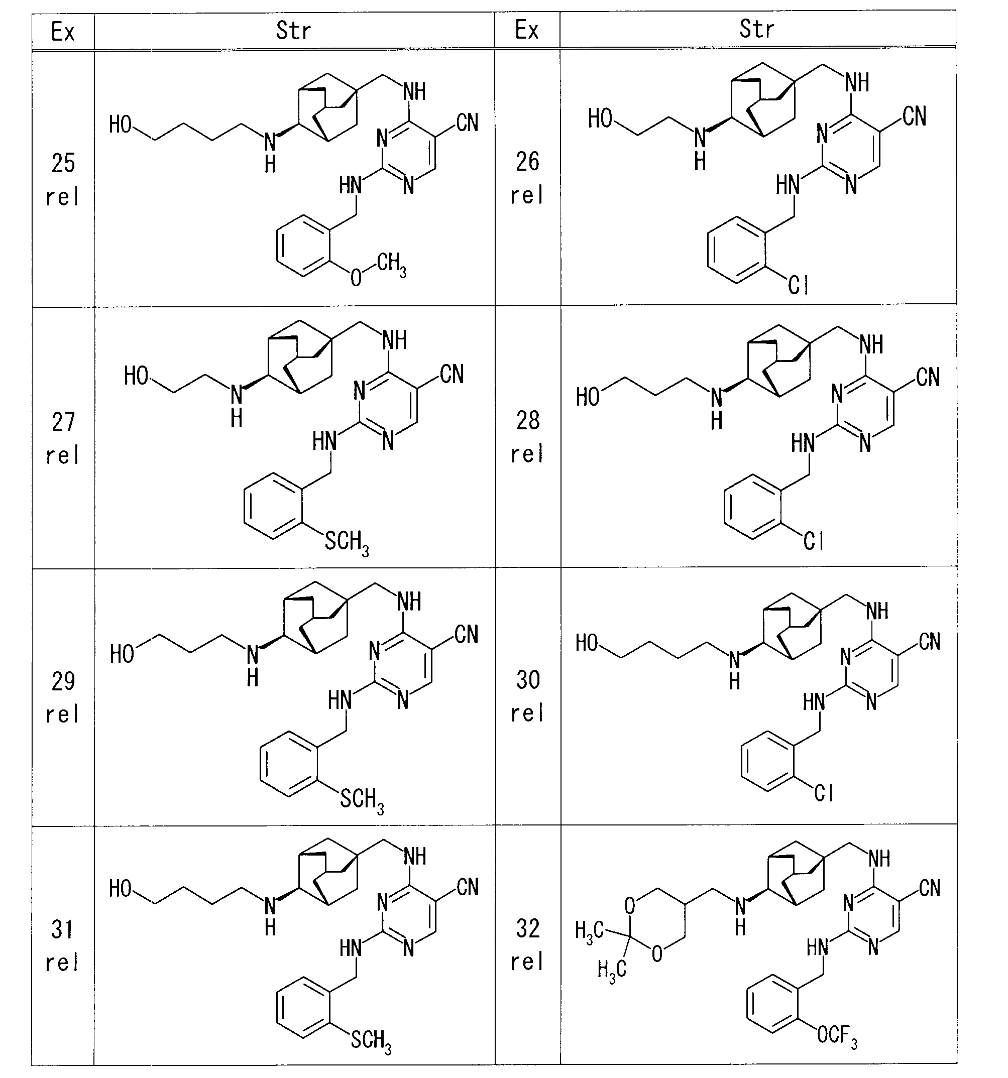 Figure JPOXMLDOC01-appb-T000069