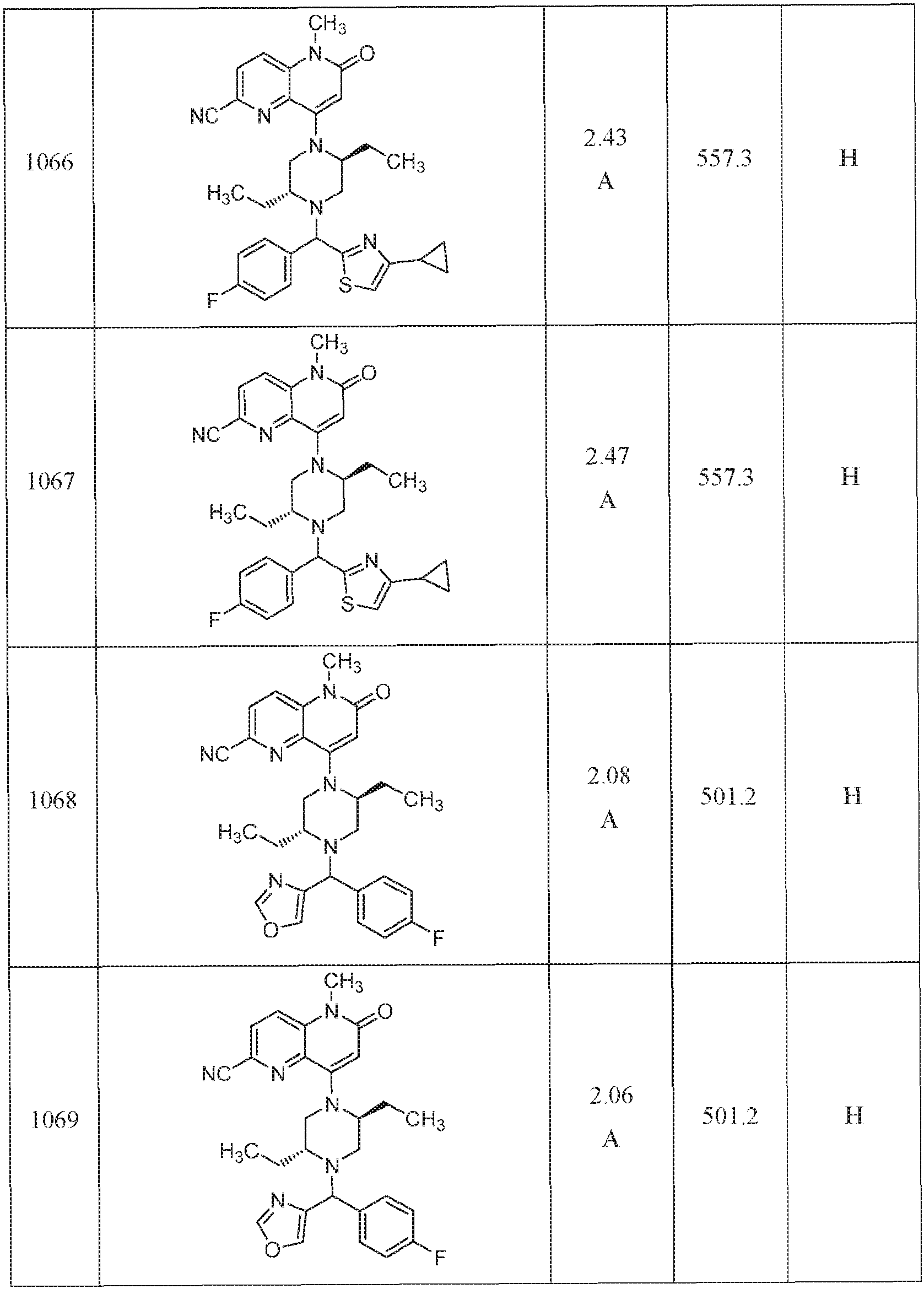 Figure imgb0717