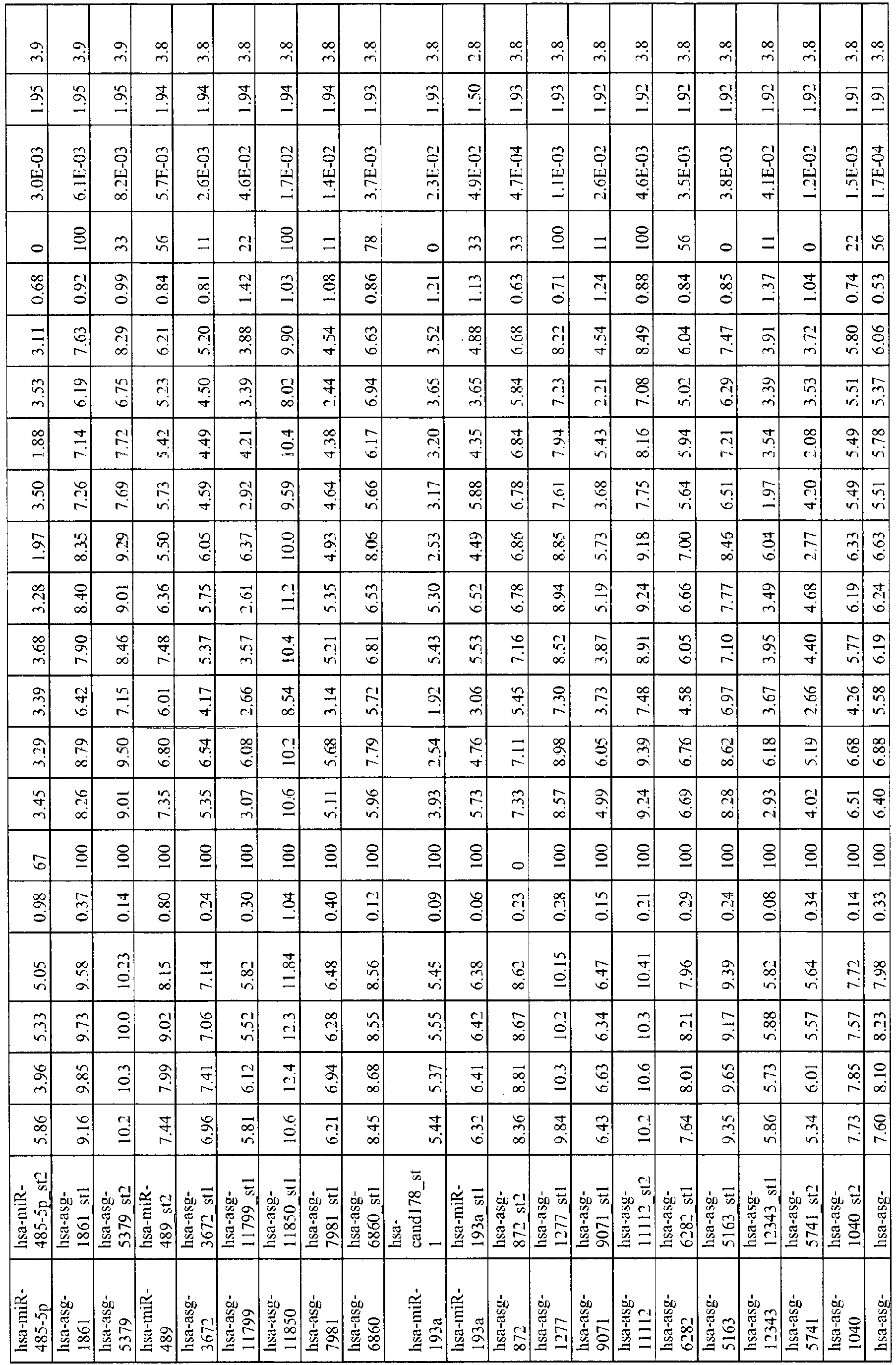Figure imgb0107