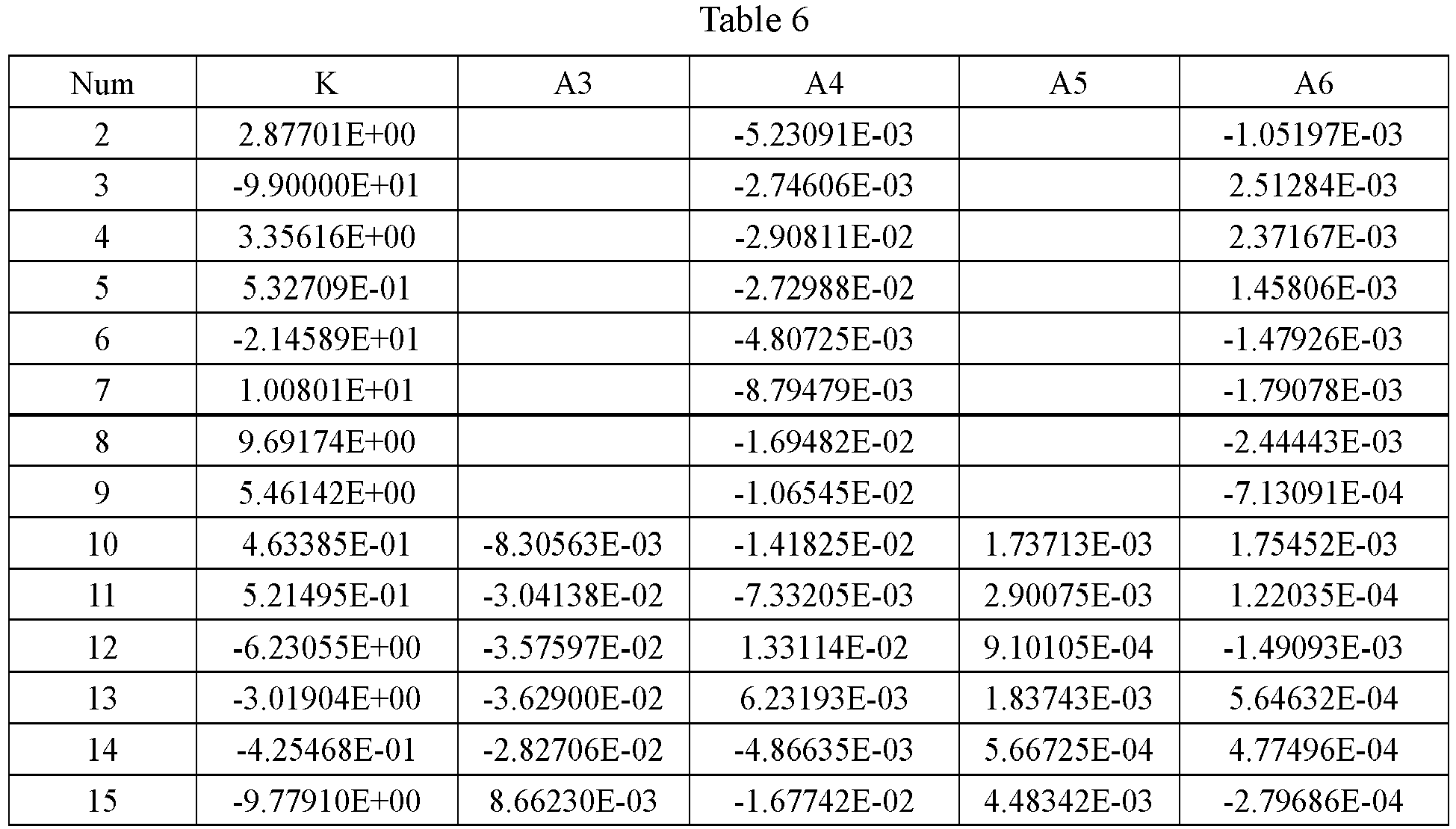 Figure imgb0013