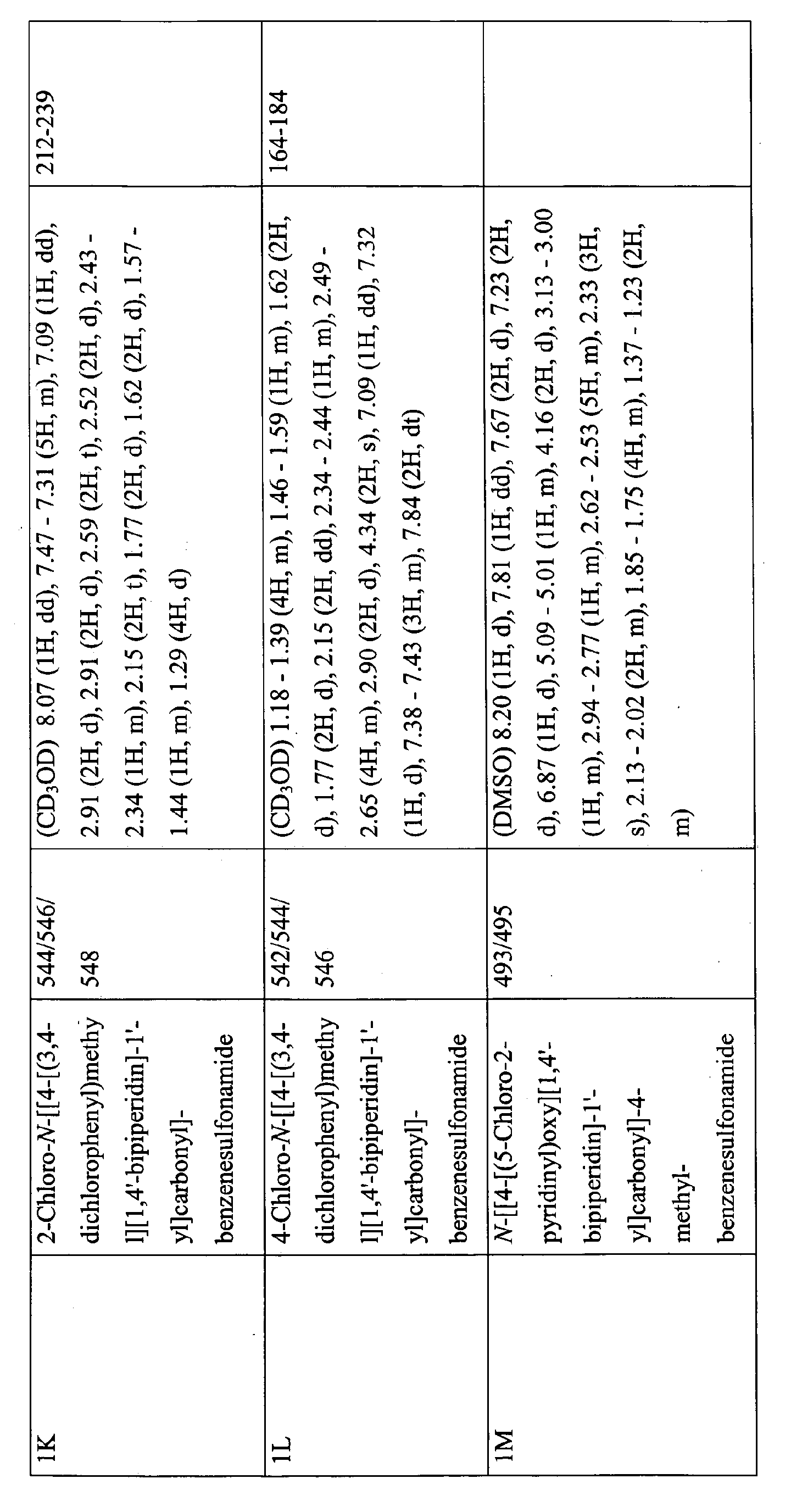 Figure 00510001