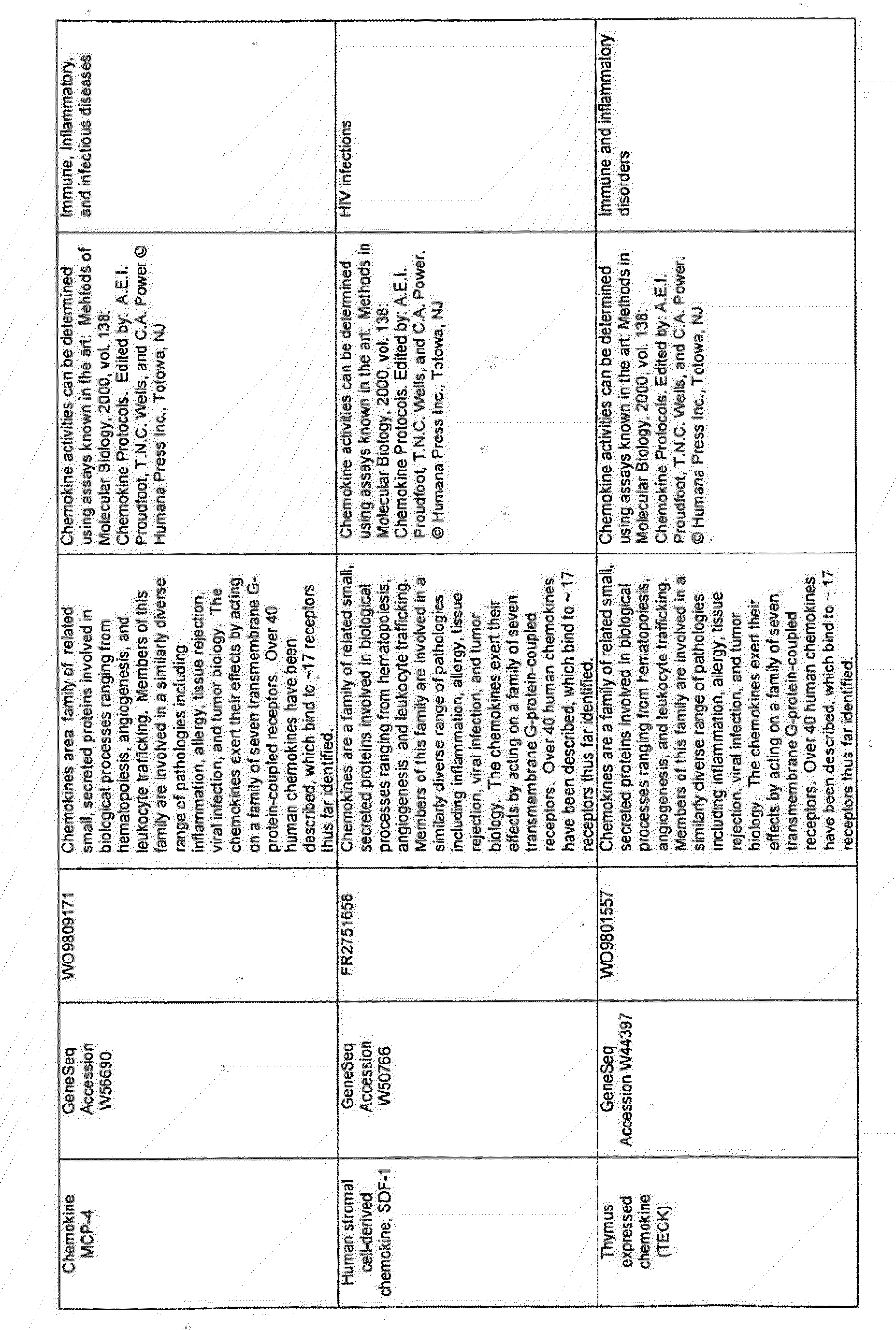 Figure imgb0083
