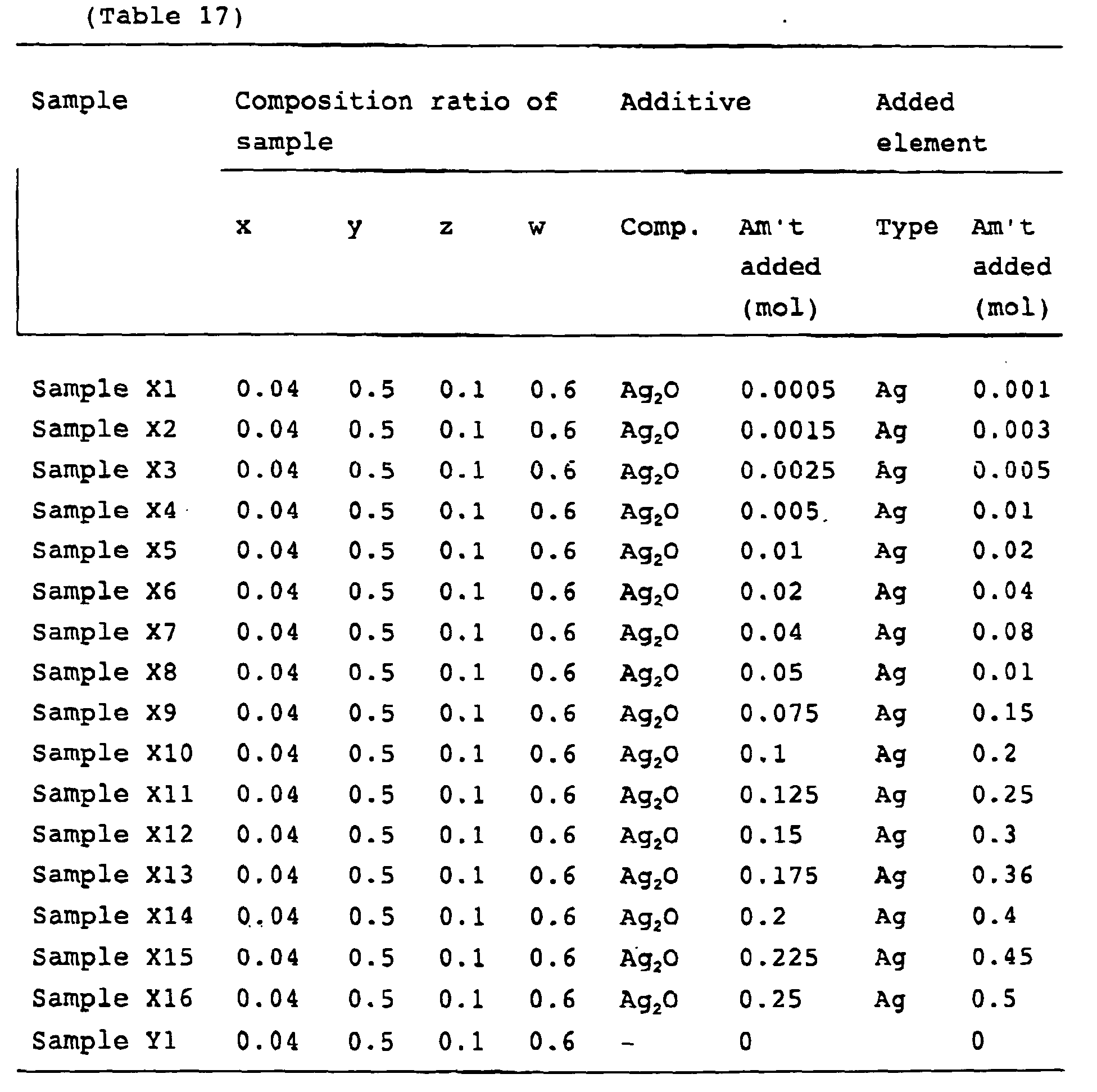 Figure 01420001