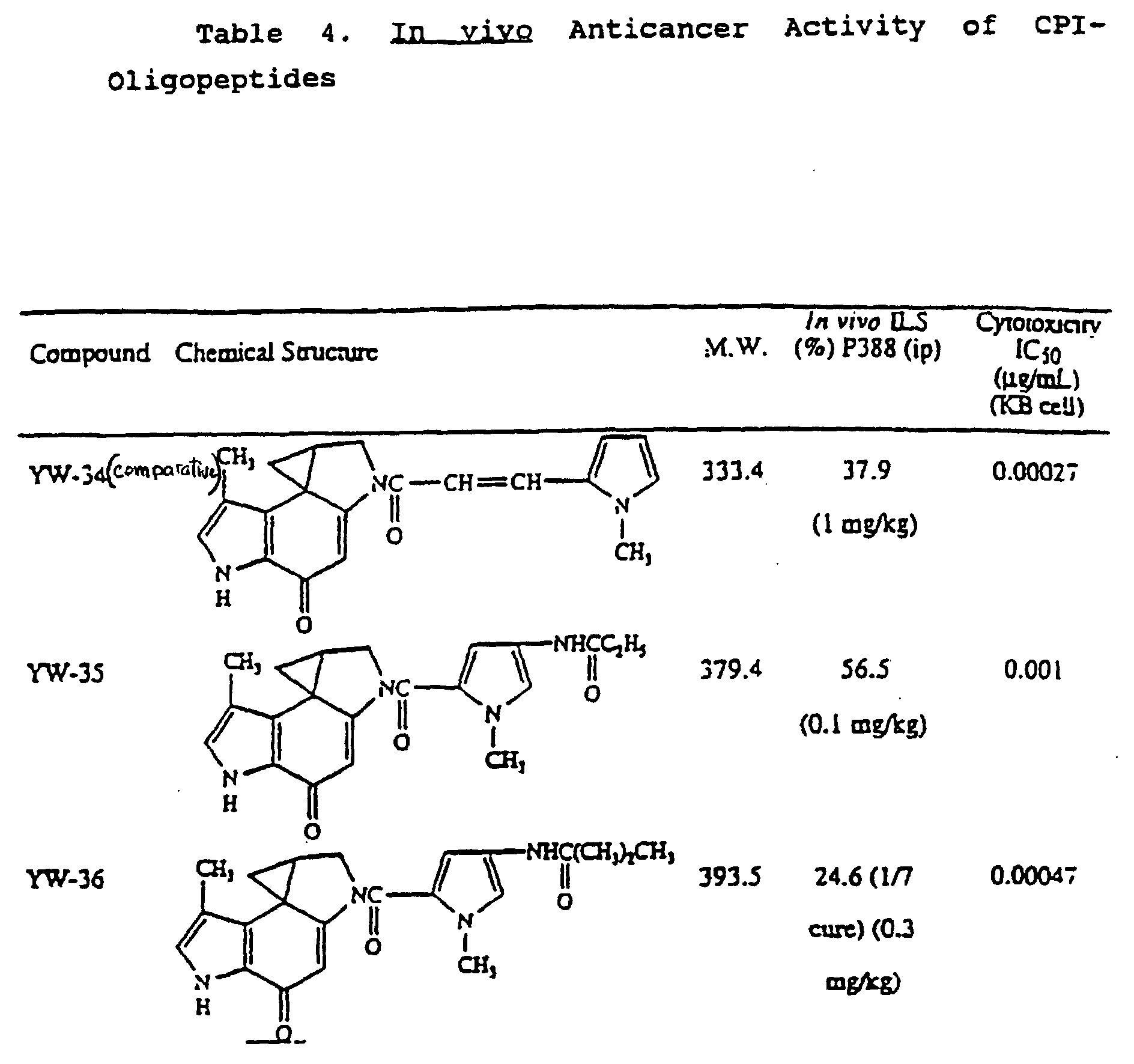Figure 00140001