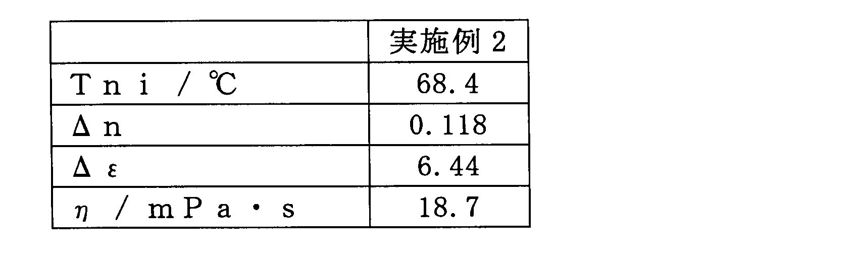 Figure JPOXMLDOC01-appb-T000174