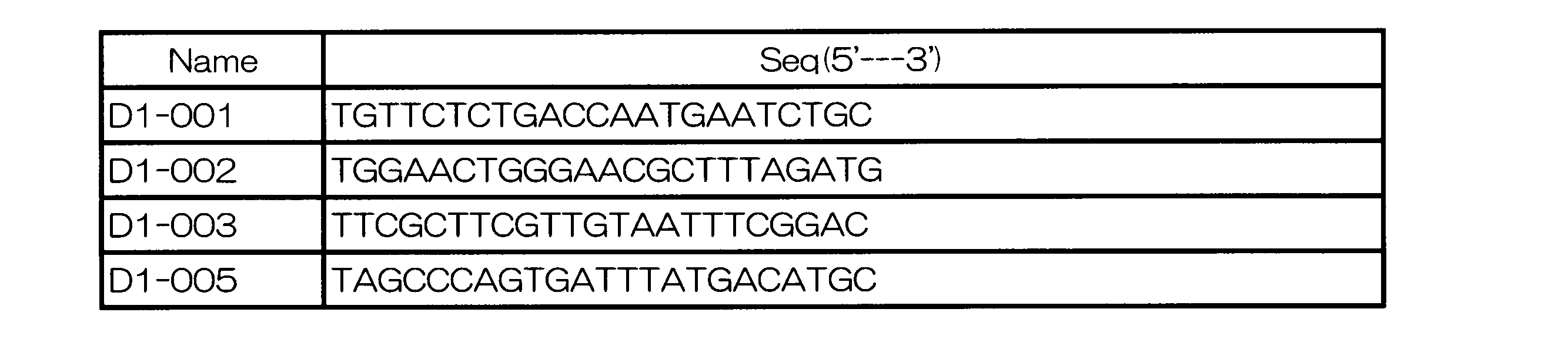 Figure JPOXMLDOC01-appb-T000004